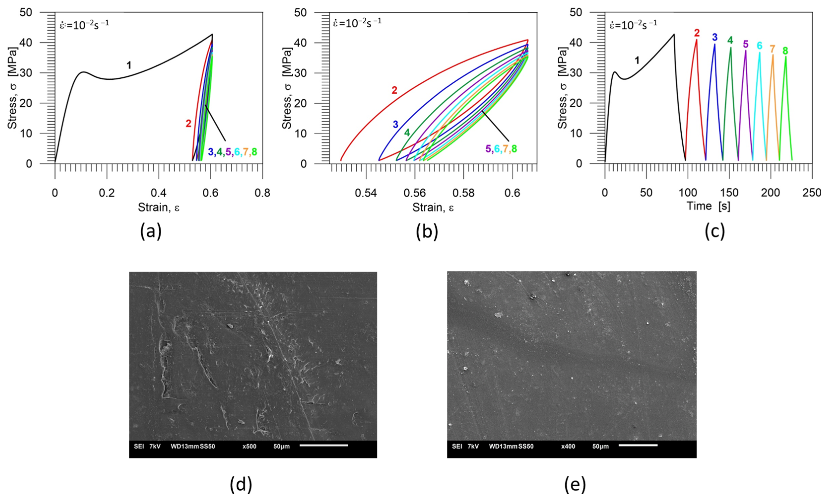 Polymers 16 01930 g011