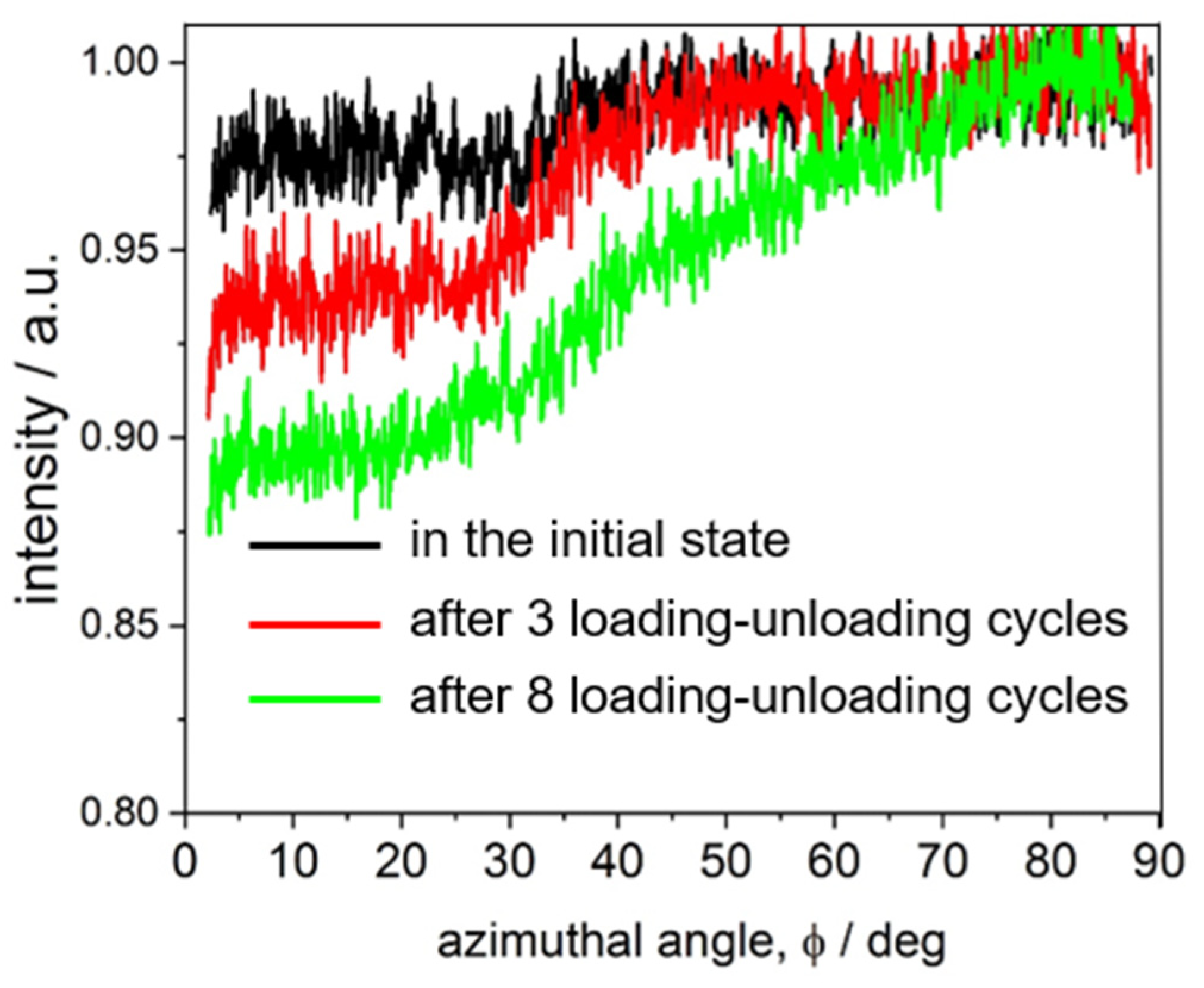 Polymers 16 01930 g014