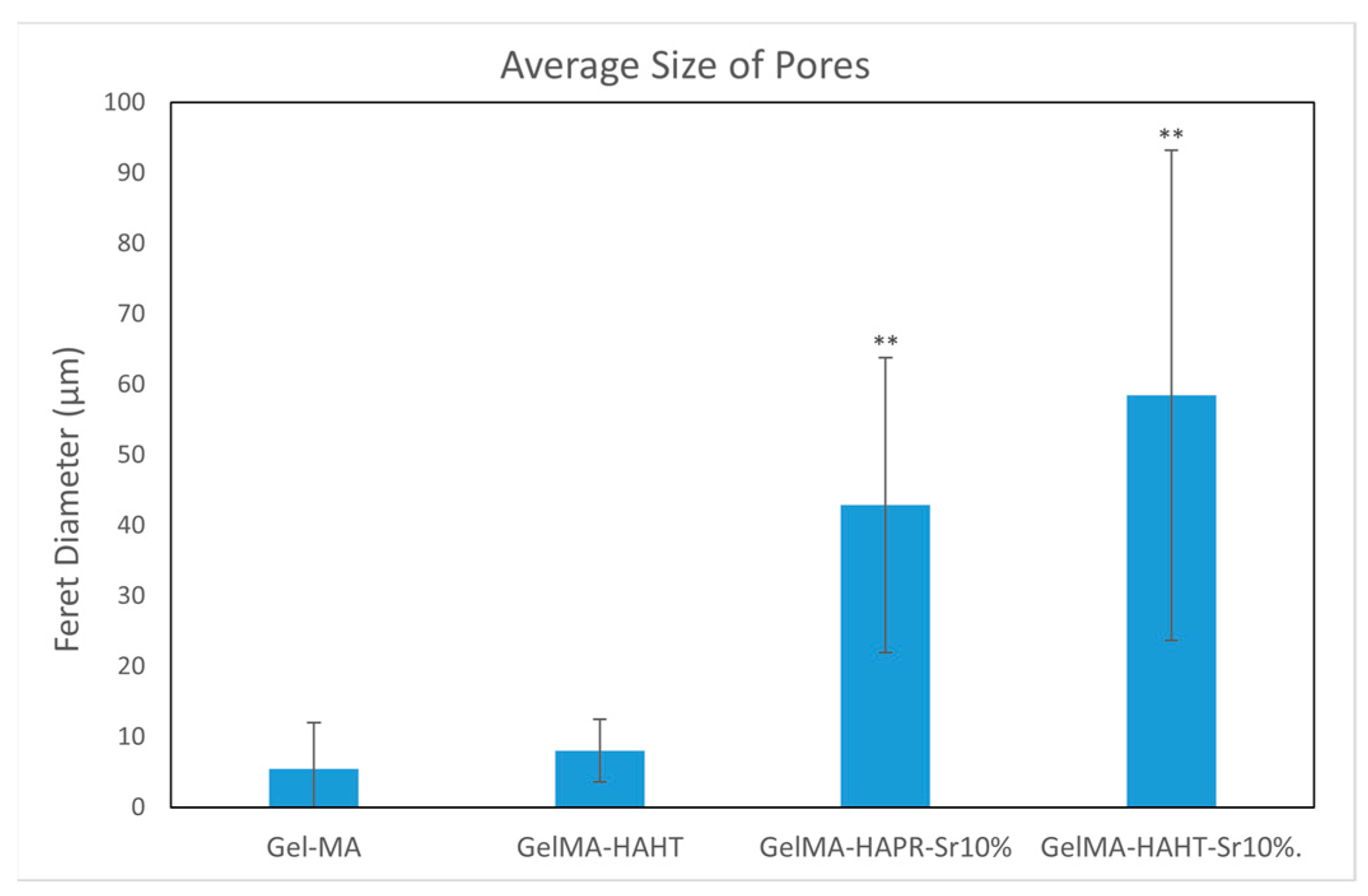 Polymers 16 01932 g006