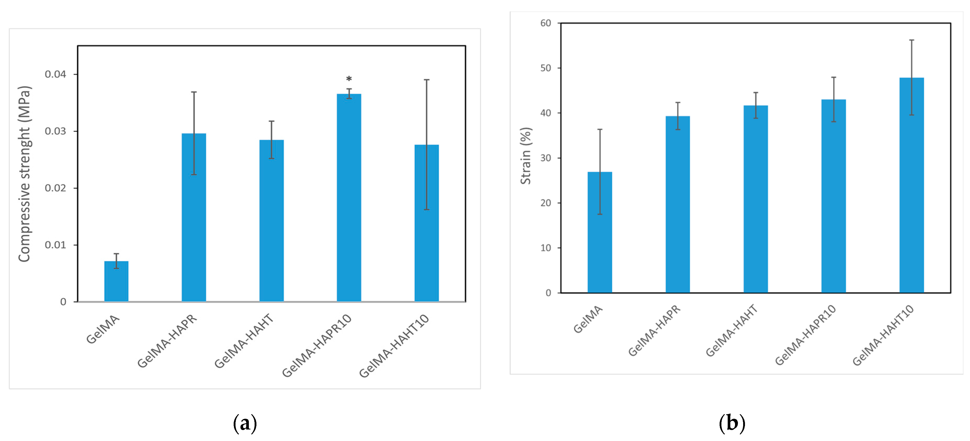 Polymers 16 01932 g009