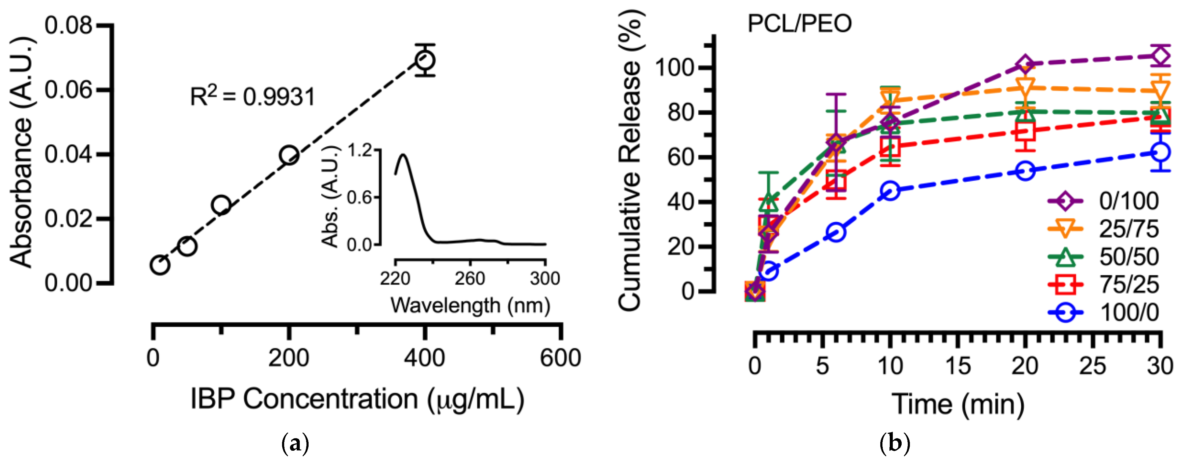 Polymers 16 01934 g007