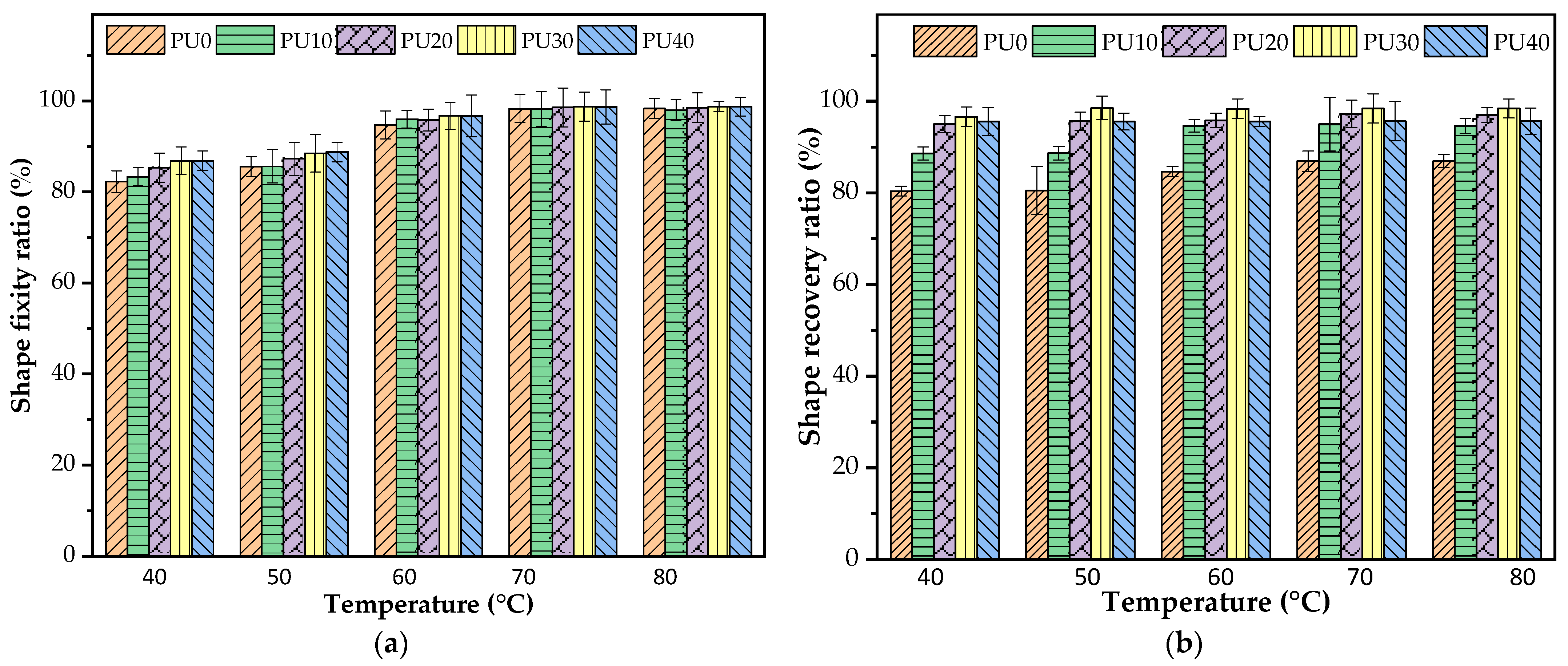 Polymers 16 01941 g006