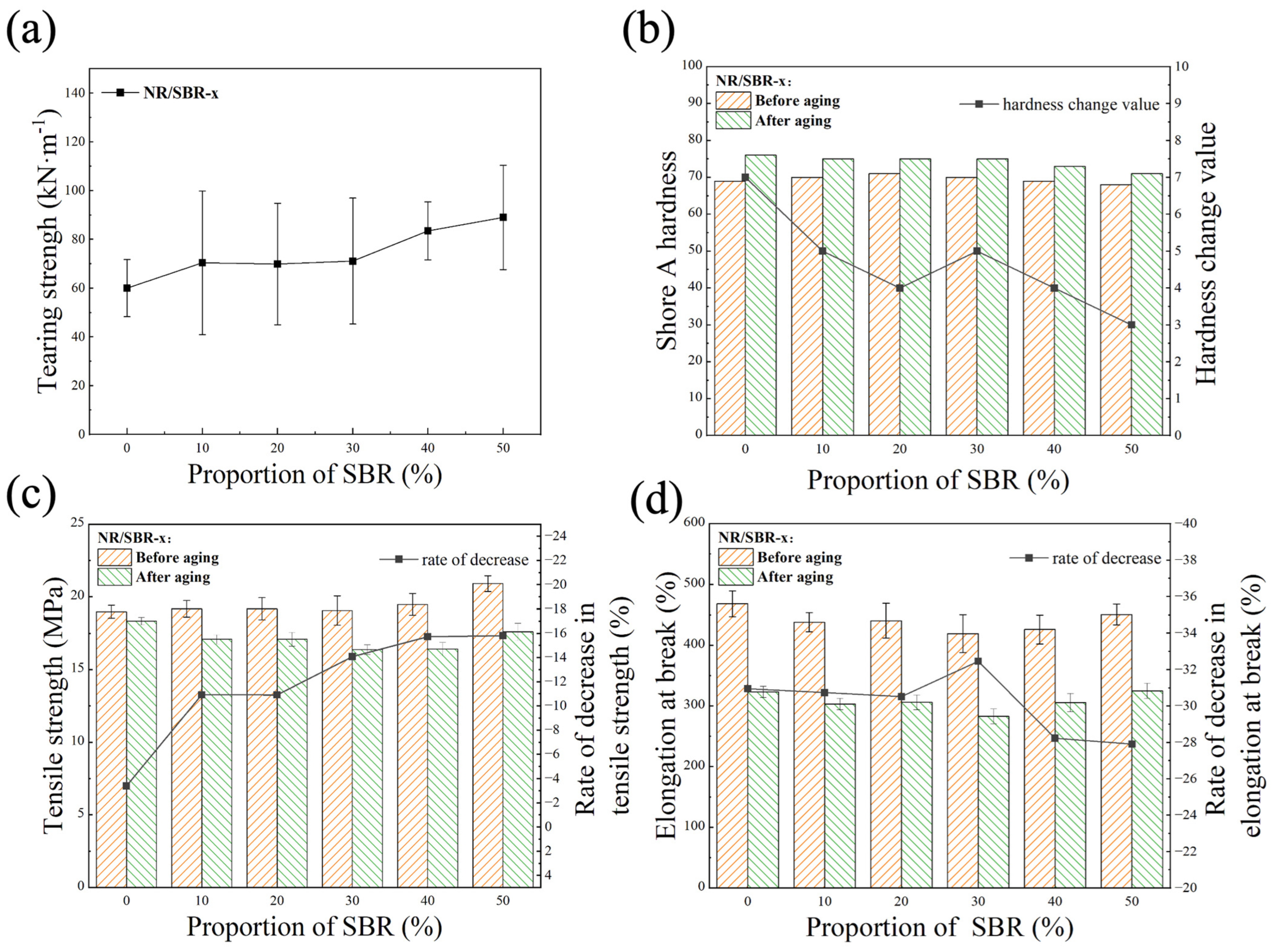Polymers 16 01945 g002