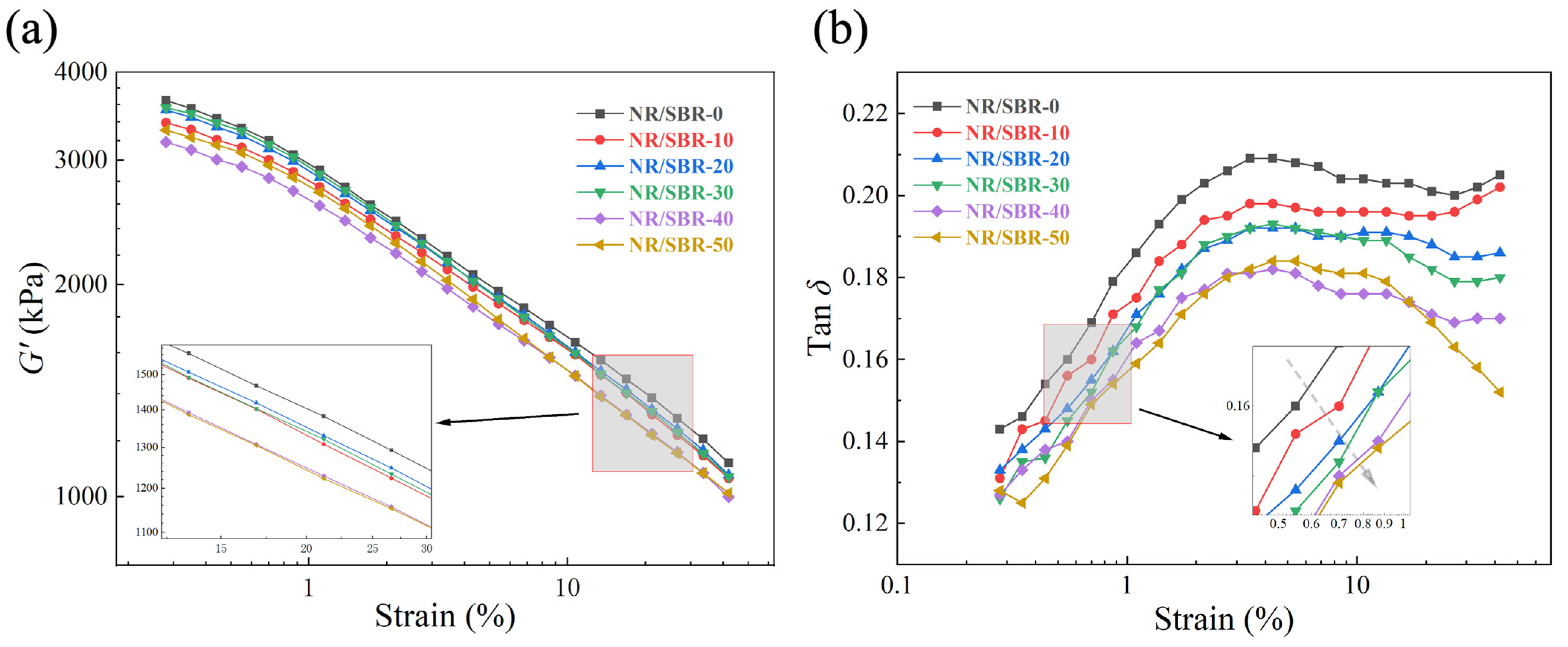 Polymers 16 01945 g004