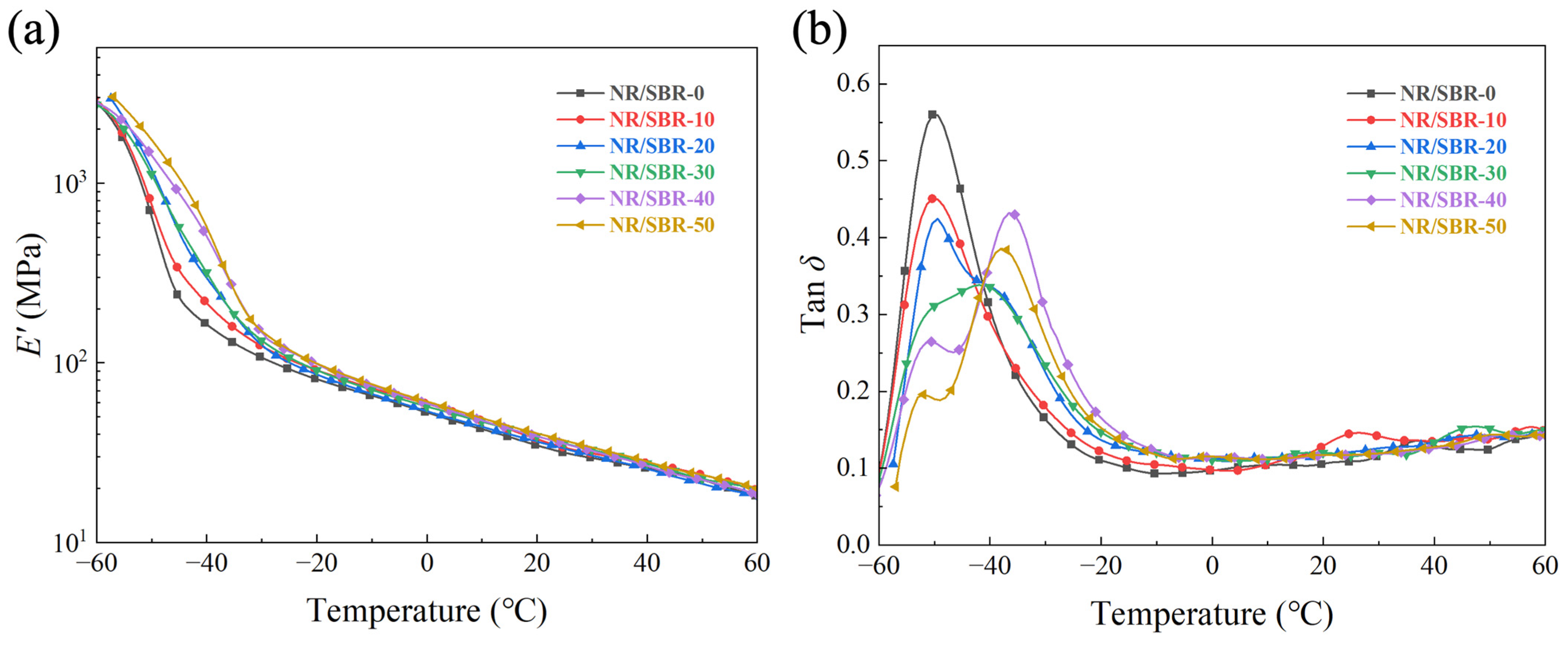 Polymers 16 01945 g005