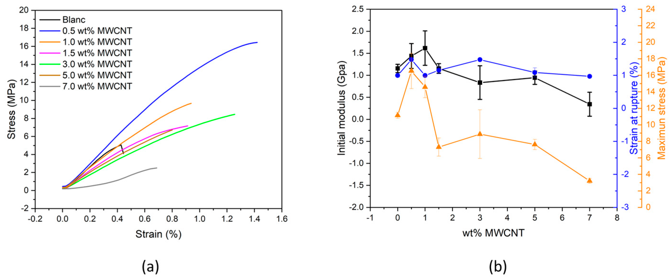 Polymers 16 01948 g004