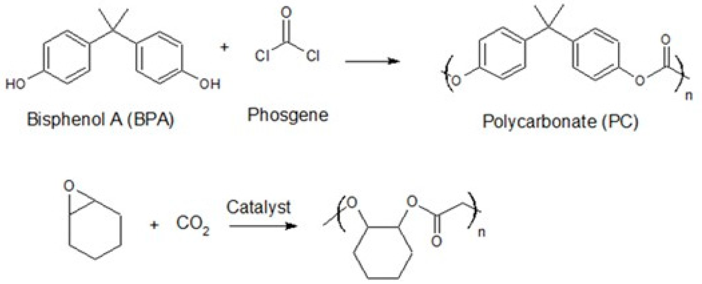 Polymers 16 01948 sch001