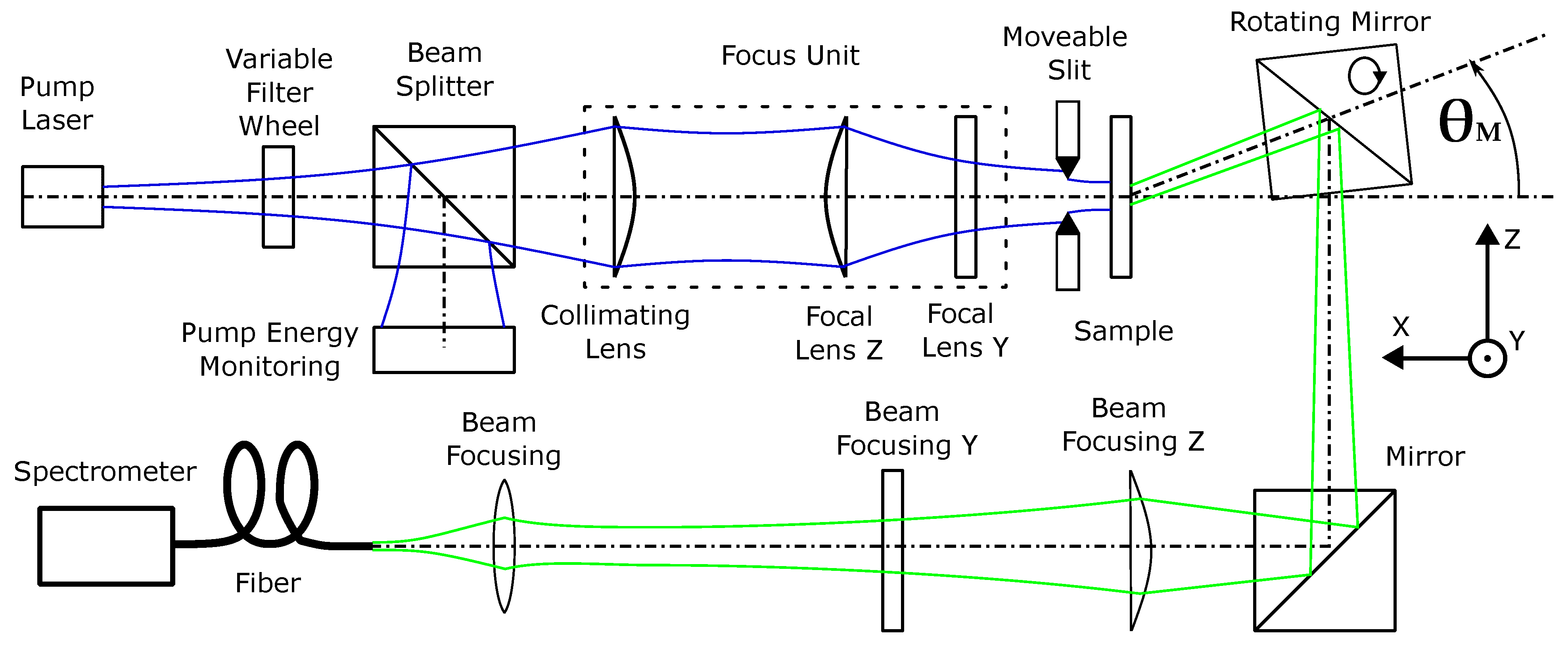 Polymers 16 01950 g003