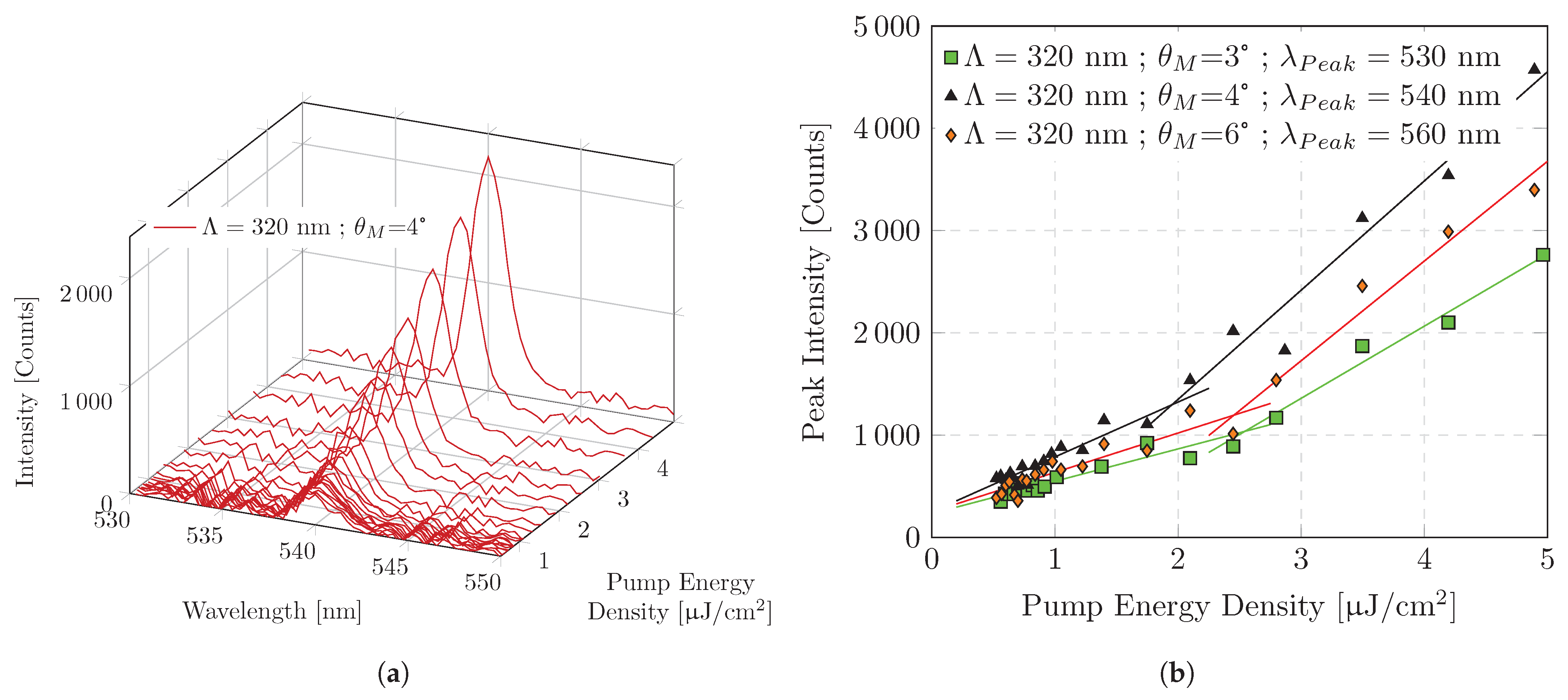 Polymers 16 01950 g006