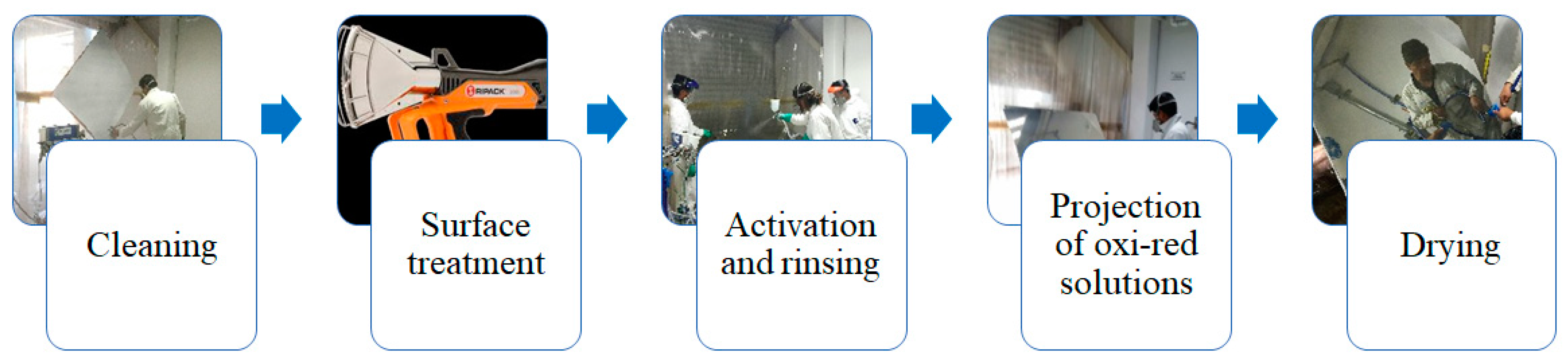 Polymers 16 01951 g002