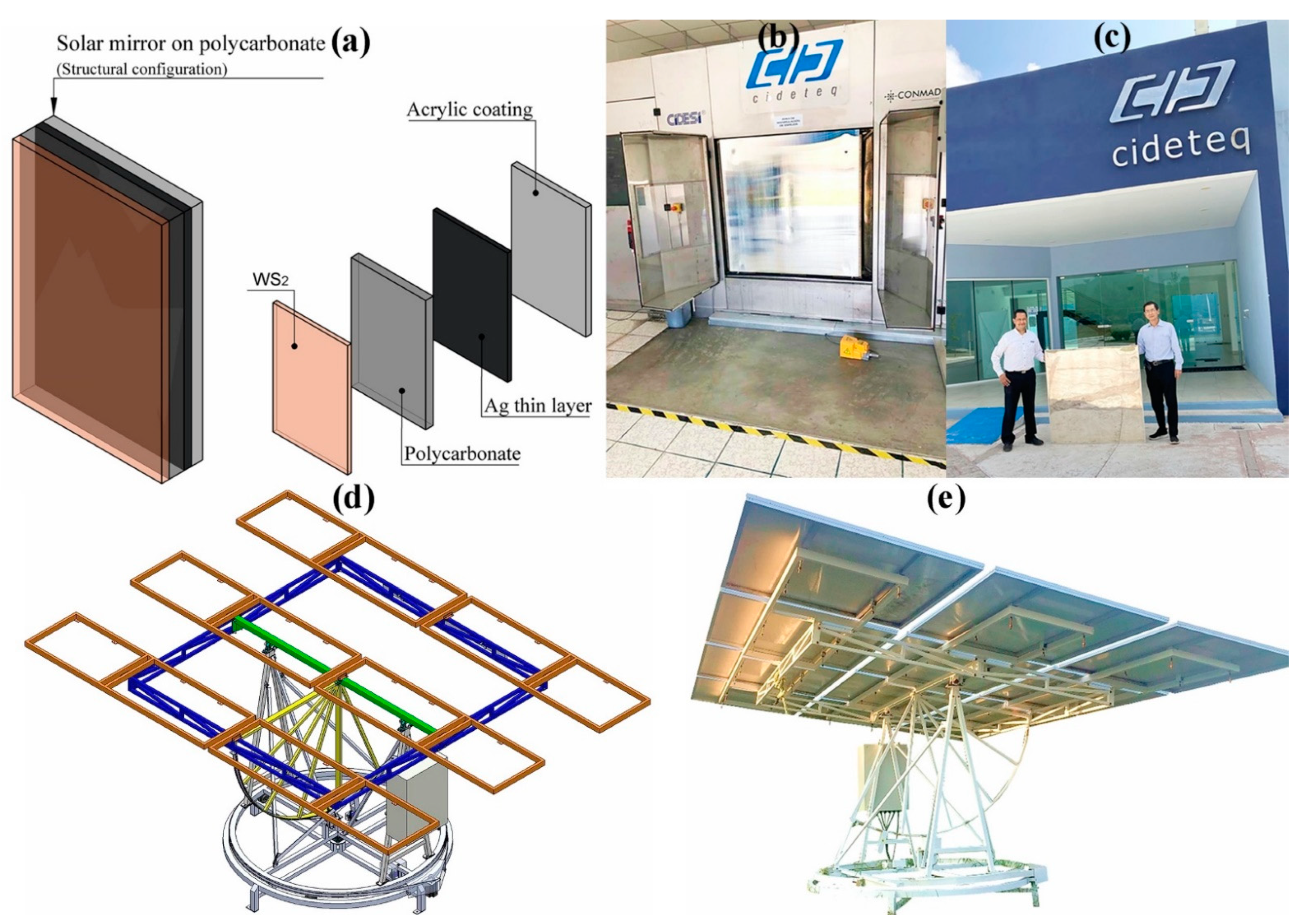 Polymers 16 01951 g003