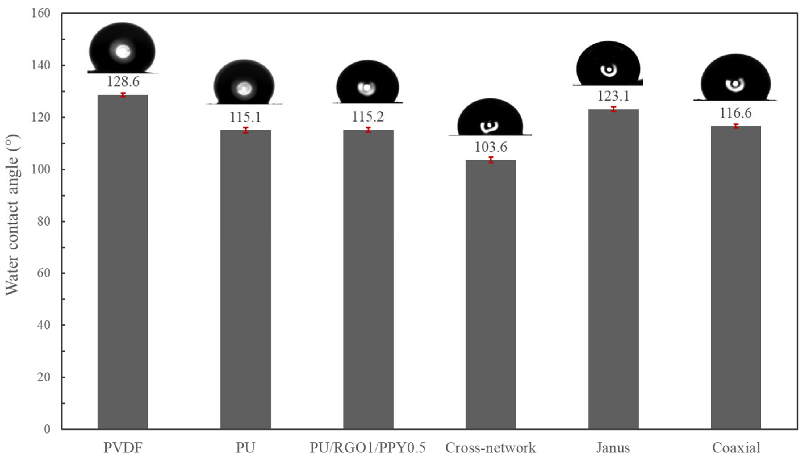 Polymers 16 01952 g010