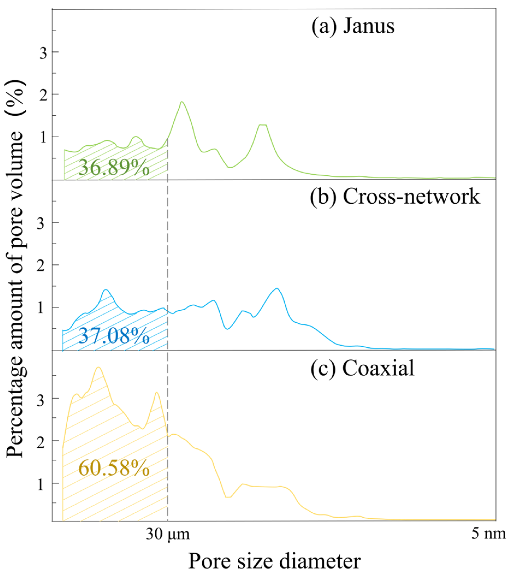 Polymers 16 01952 g011