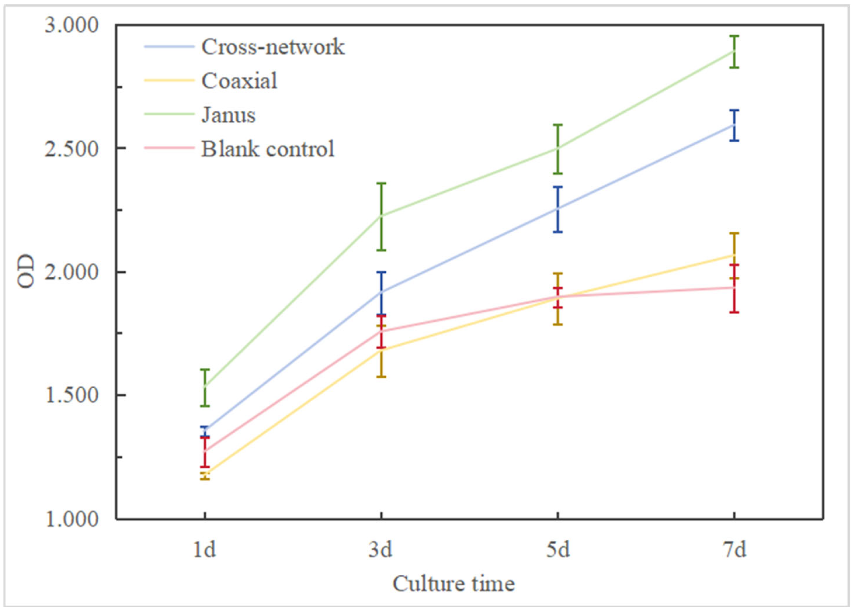 Polymers 16 01952 g013