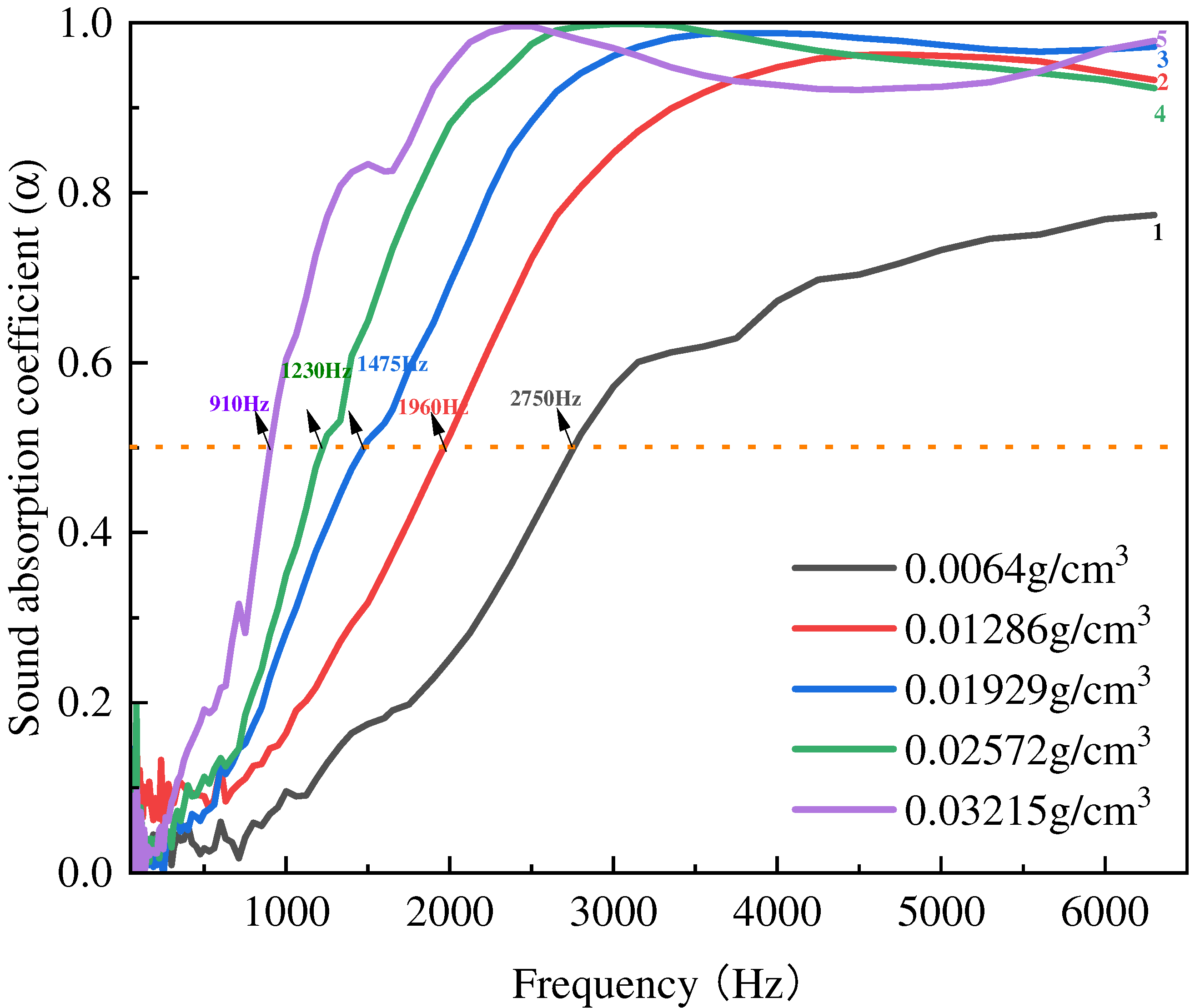 Polymers 16 01953 g005