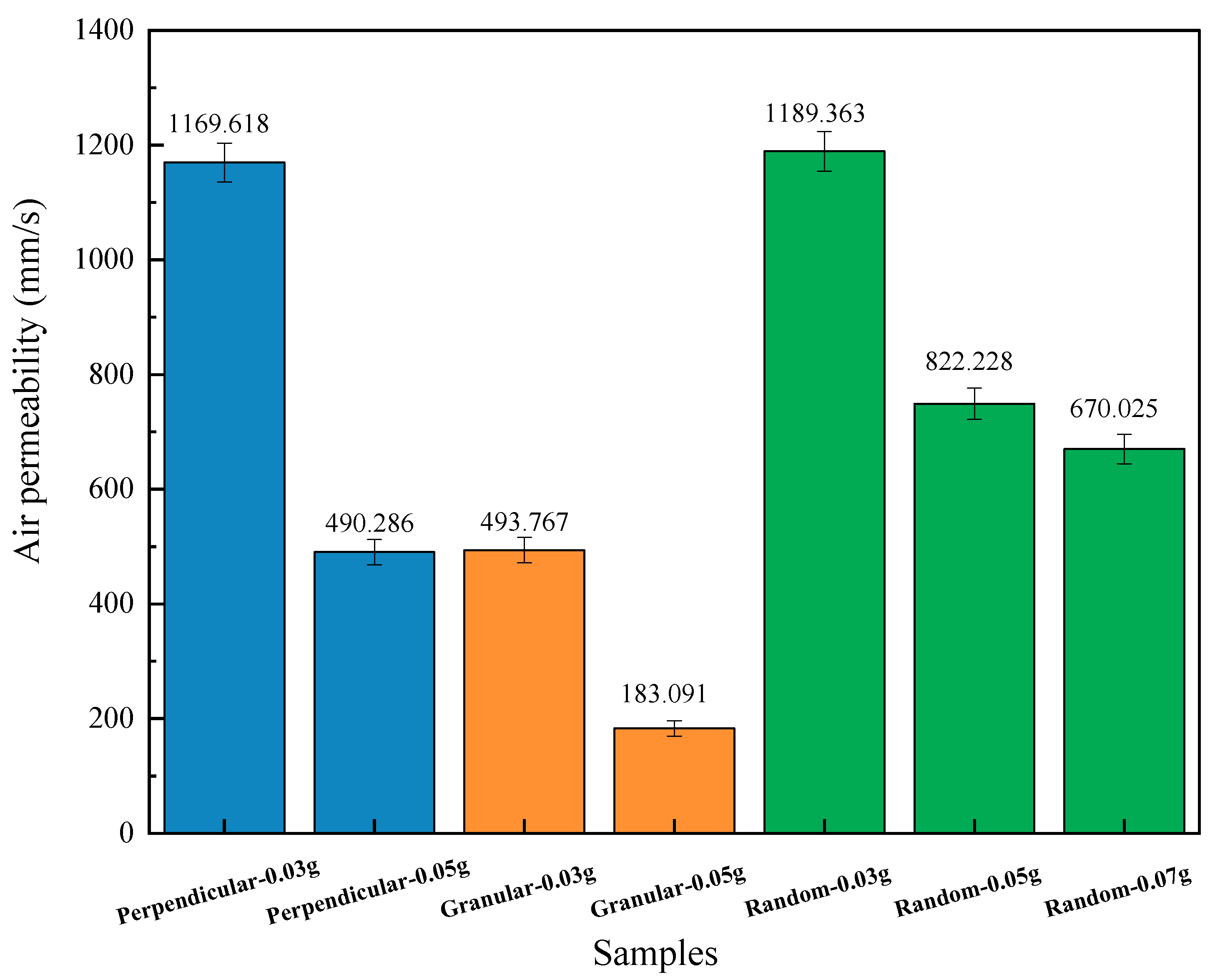 Polymers 16 01953 g006