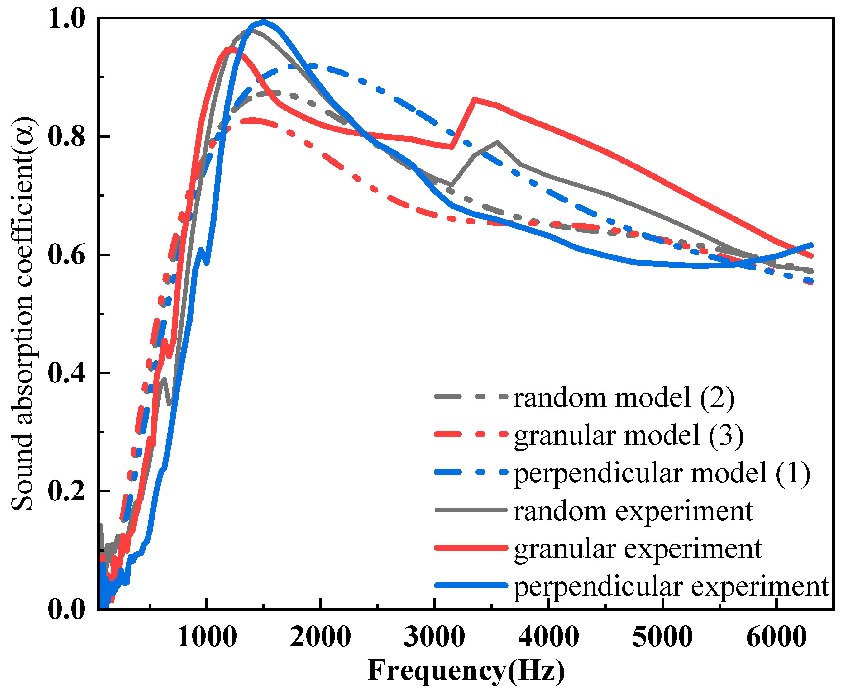 Polymers 16 01953 g009