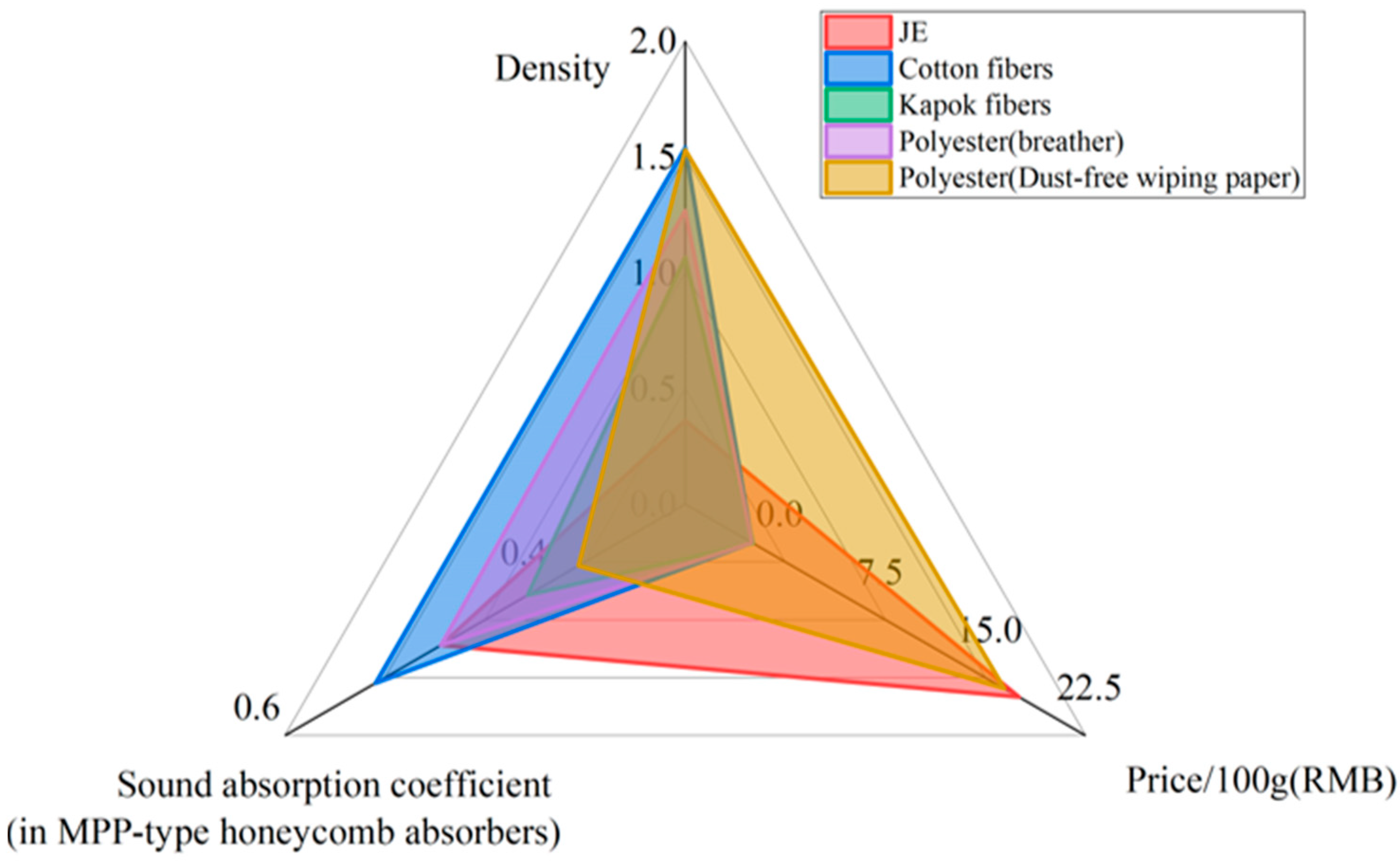 Polymers 16 01953 g012