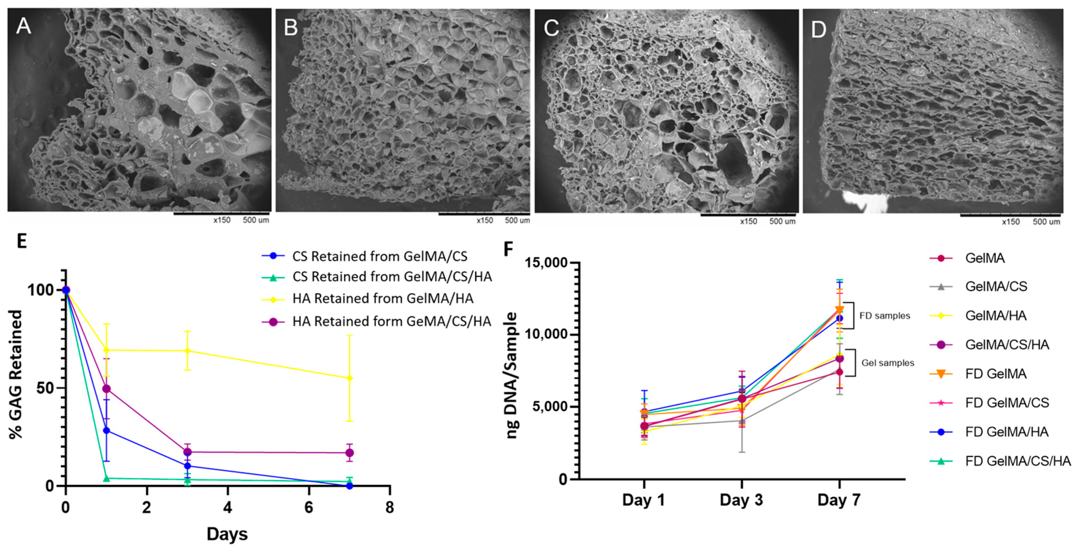 Polymers 16 01958 g007