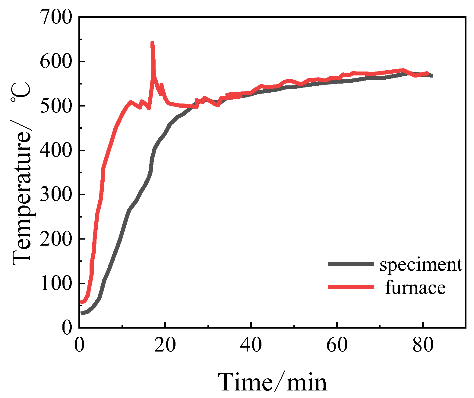 Polymers 16 01960 g005
