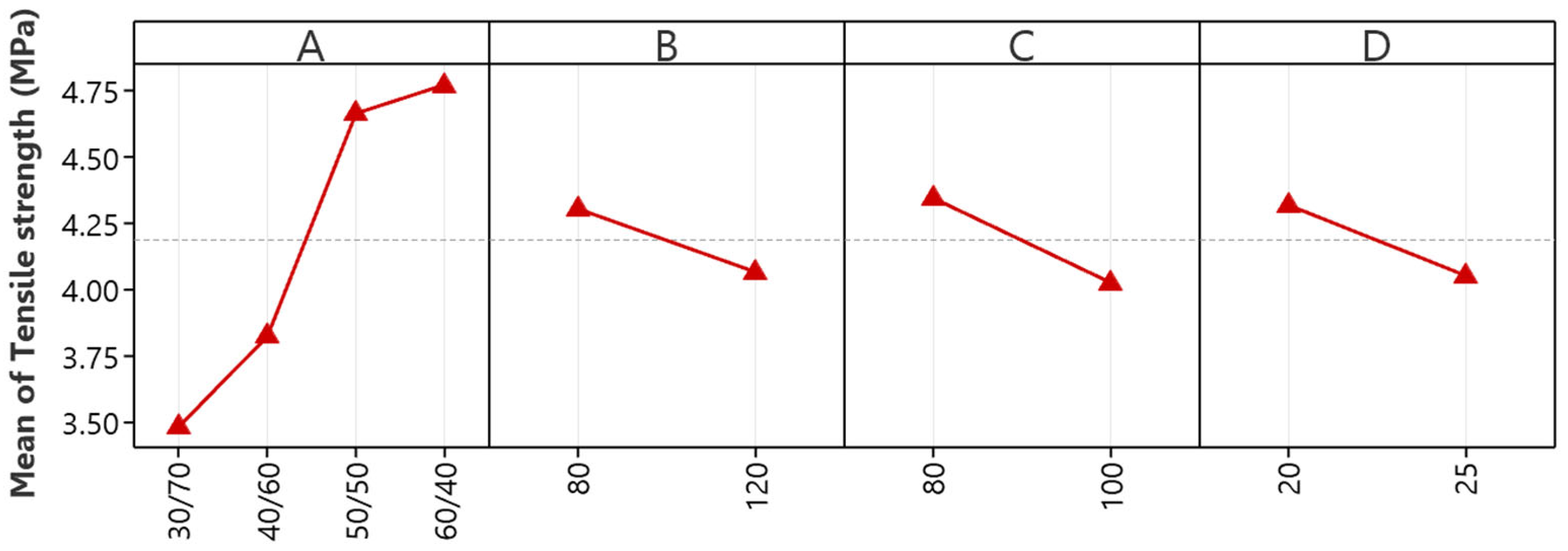 Polymers 16 01963 g001