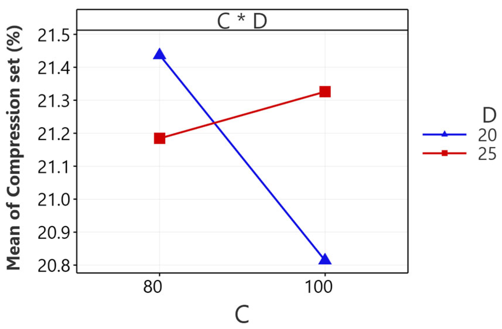 Polymers 16 01963 g004