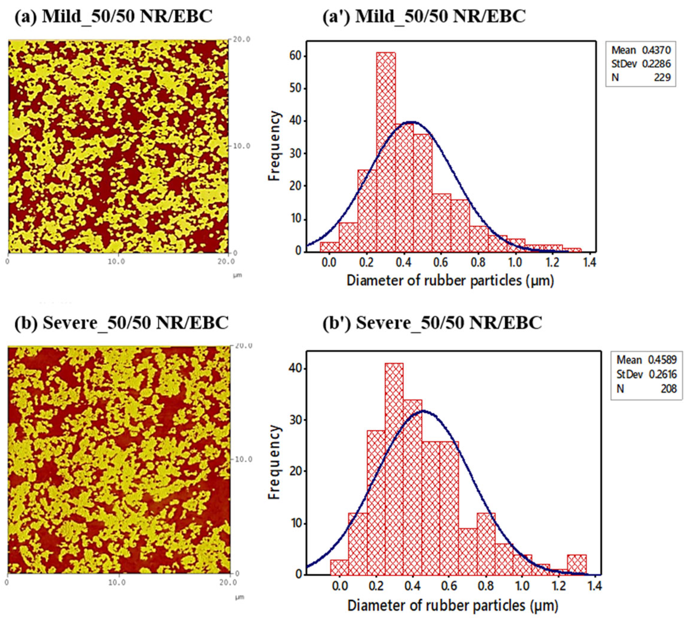 Polymers 16 01963 g007