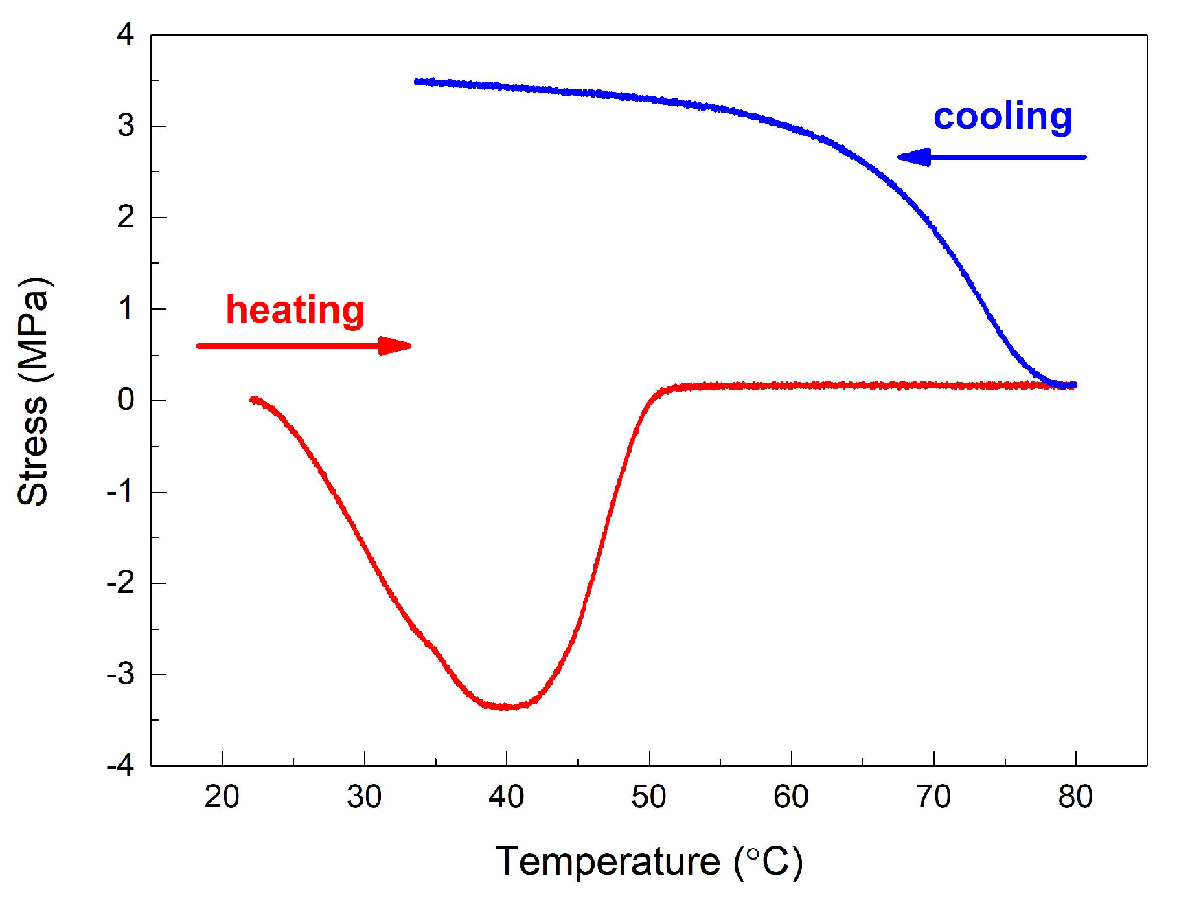 Polymers 16 01965 g003