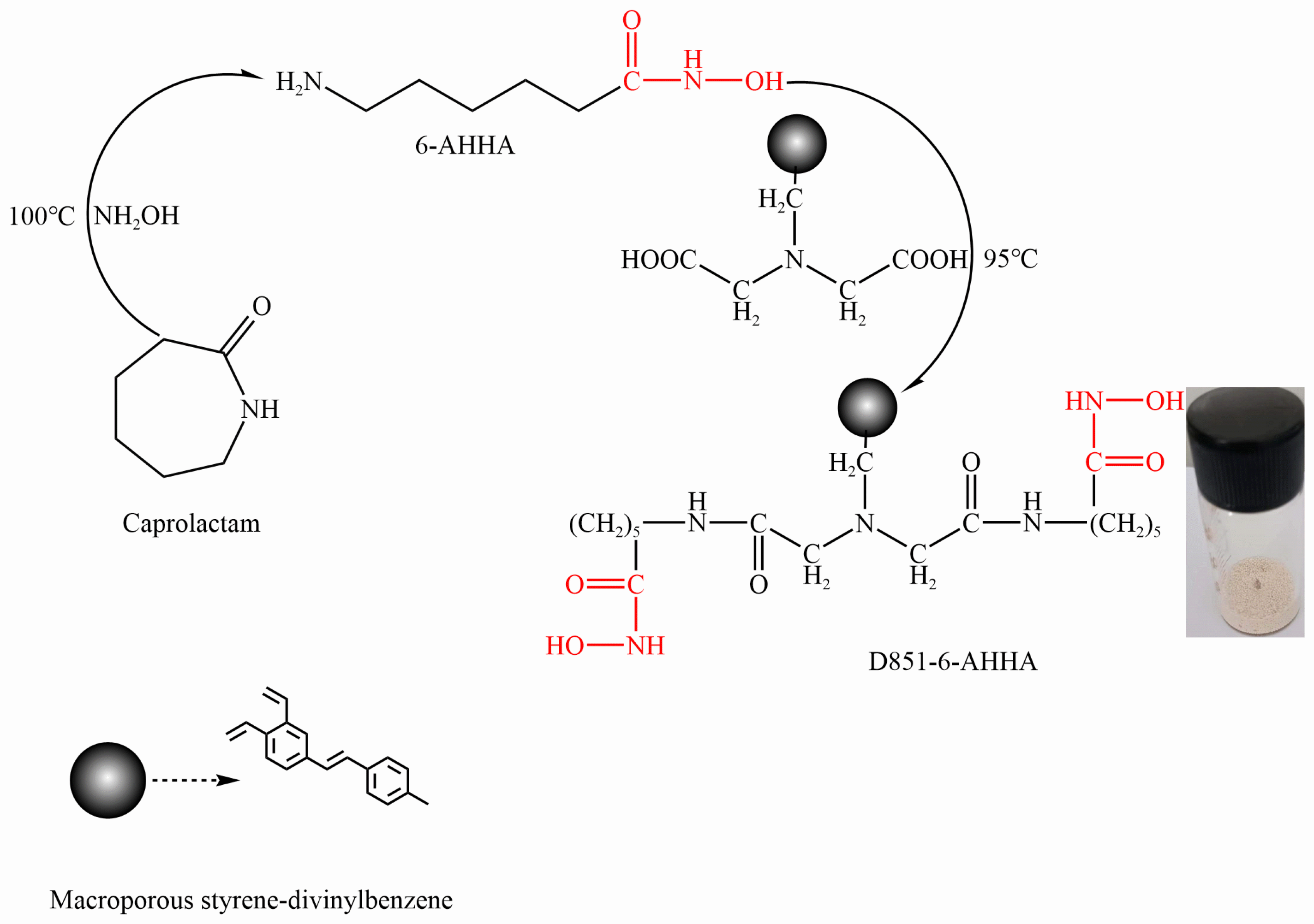 Polymers 16 01966 sch001 Polymers 16 01966 sch001