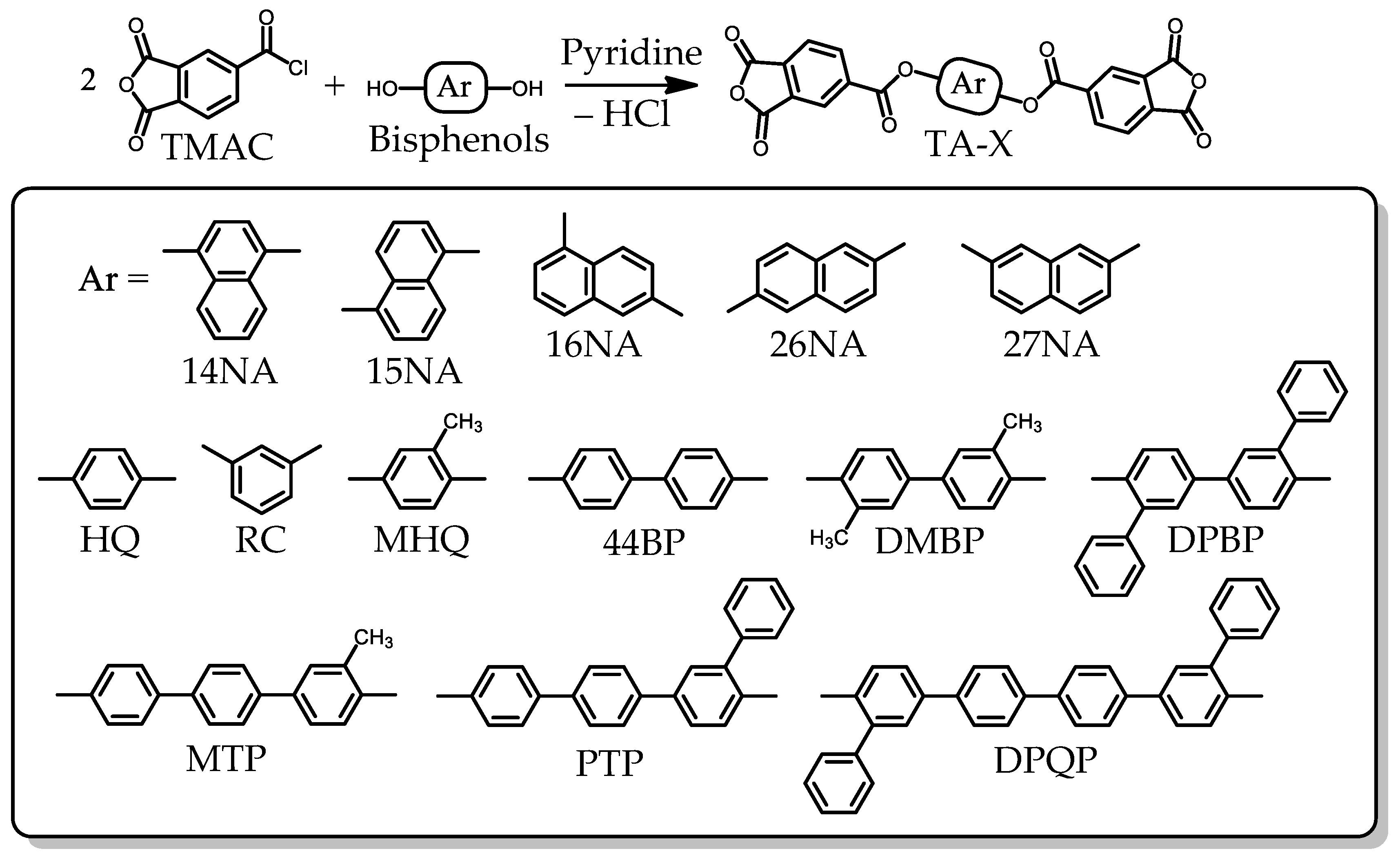 Polymers 16 01967 g001