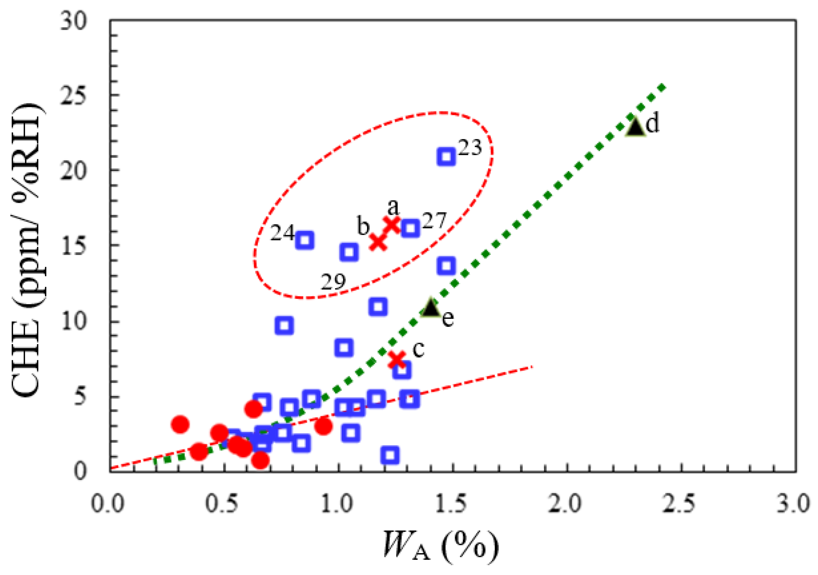 Polymers 16 01967 g009