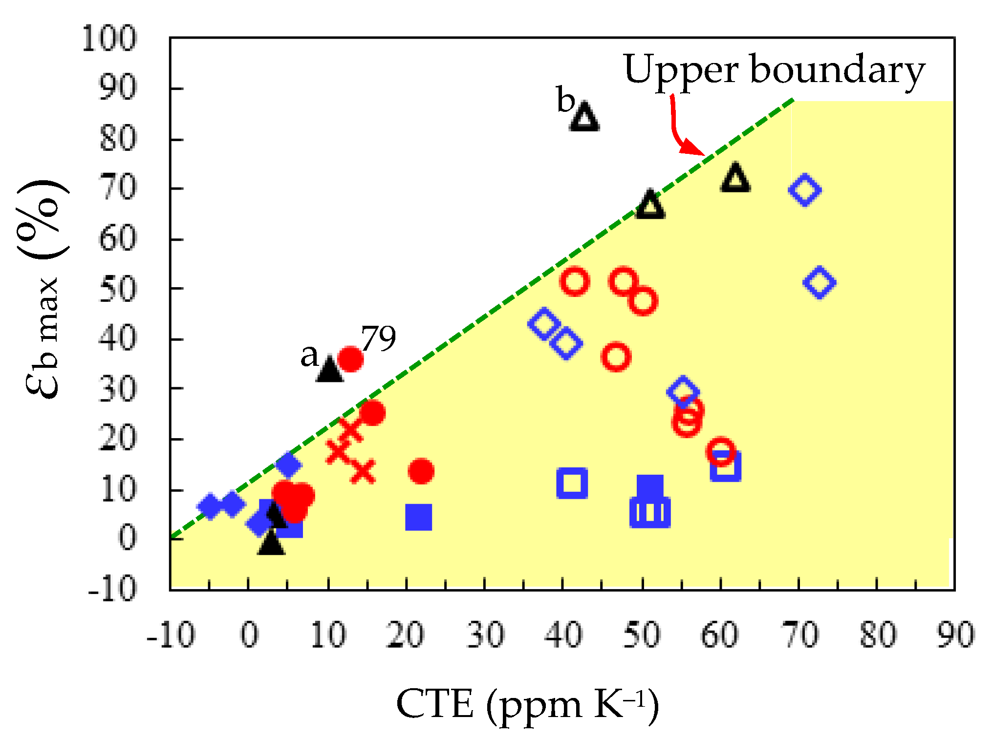 Polymers 16 01967 g011