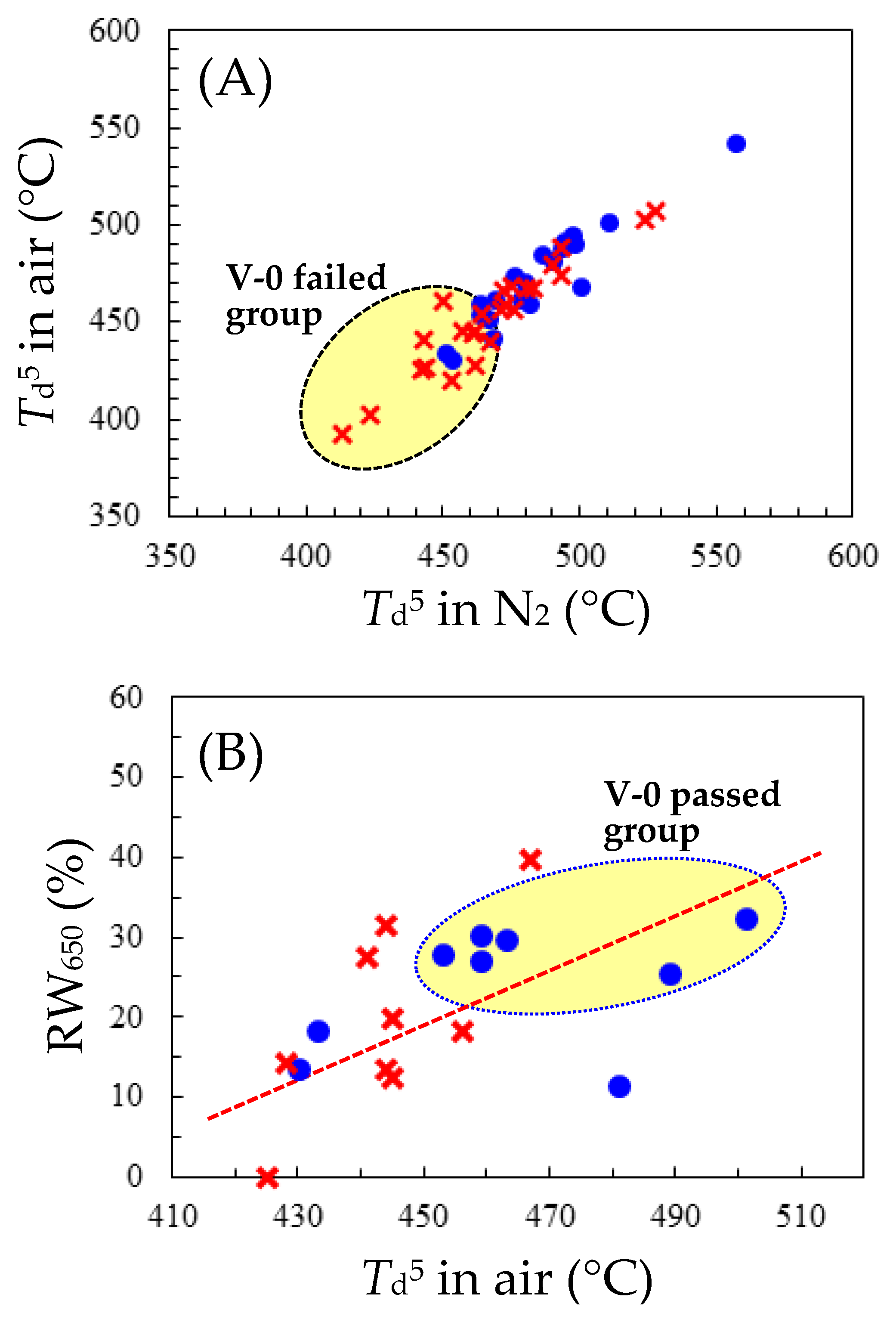 Polymers 16 01967 g012a