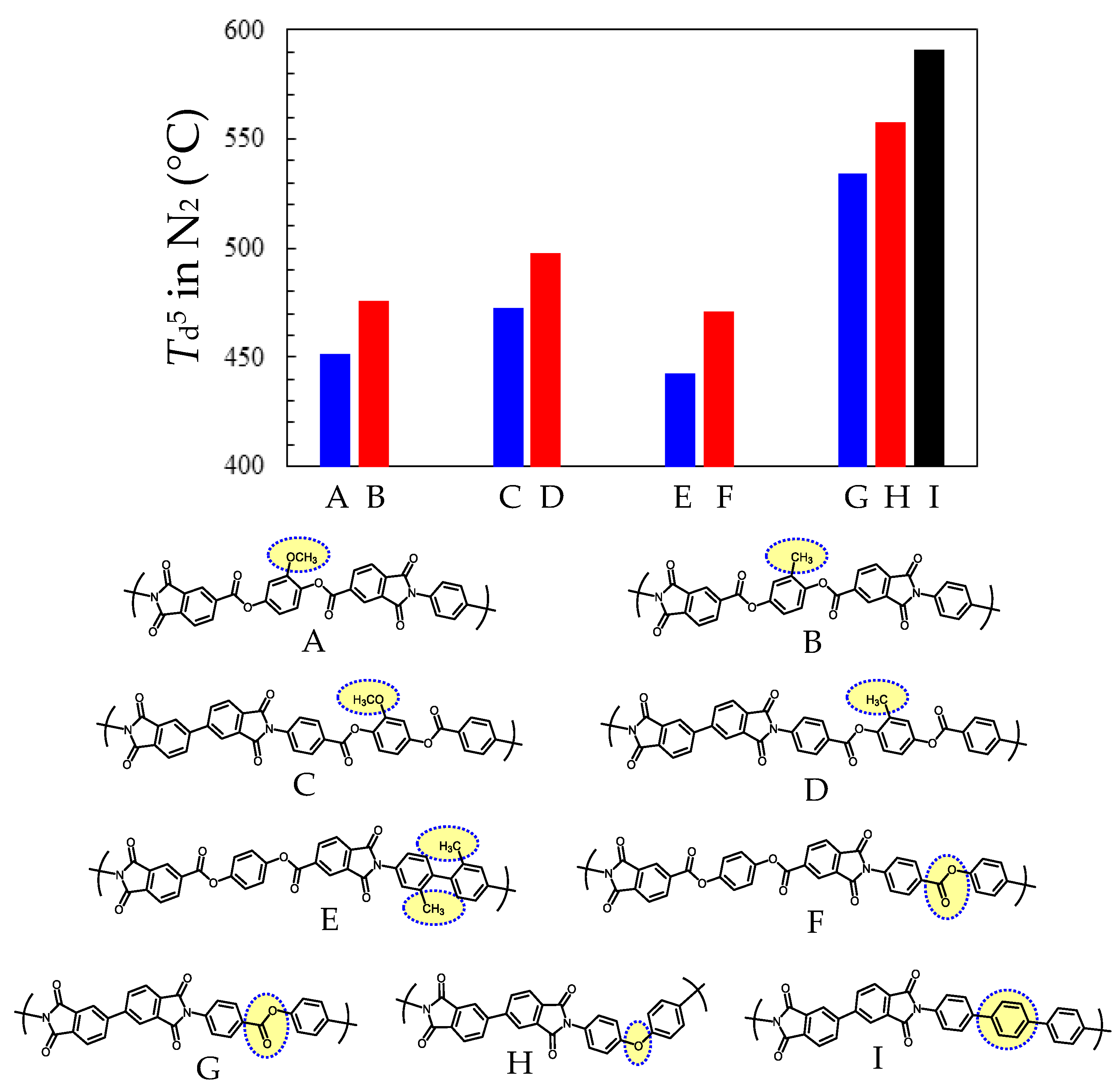 Polymers 16 01967 g013