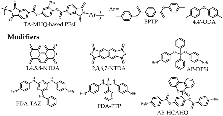 Polymers 16 01967 i004