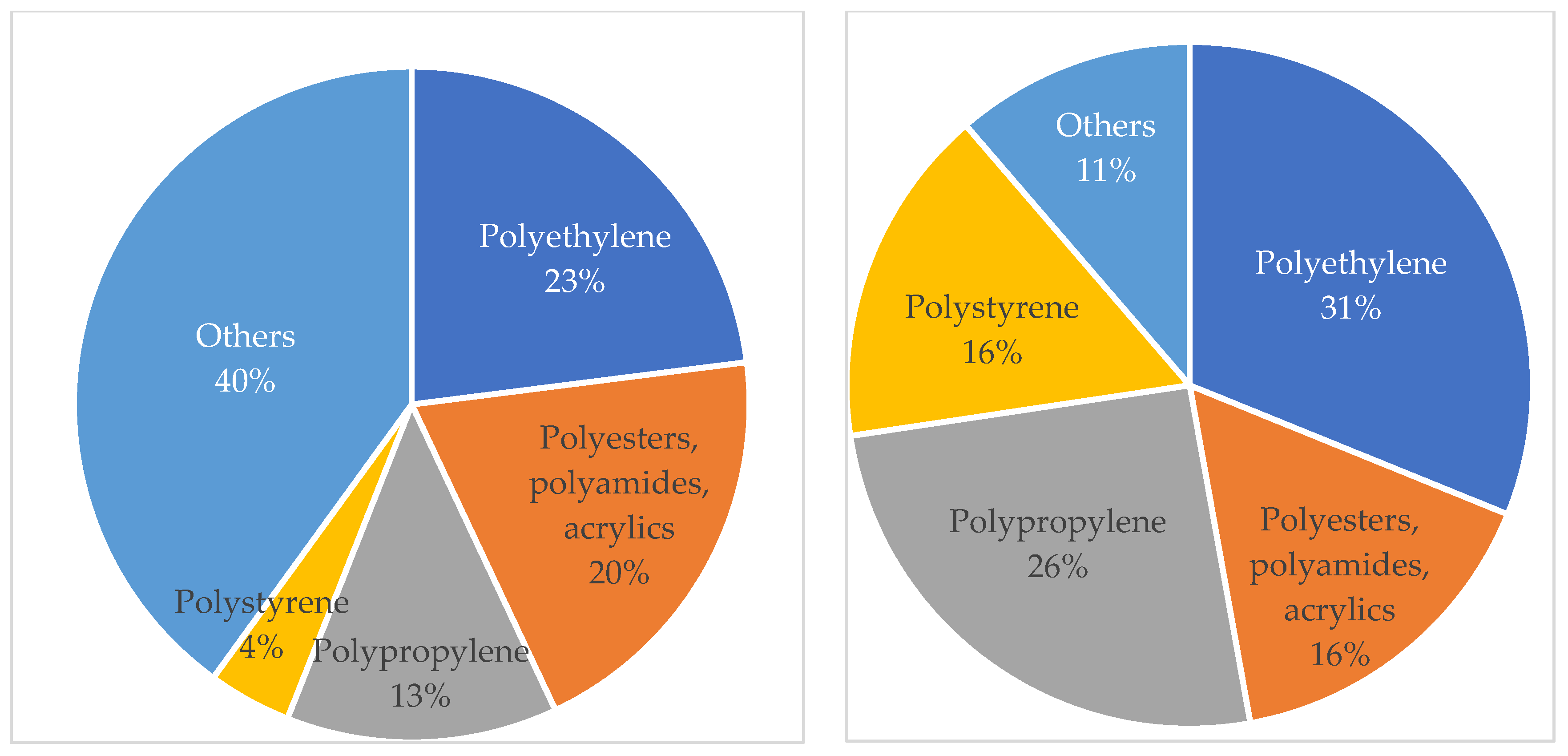Polymers 16 01969 g007