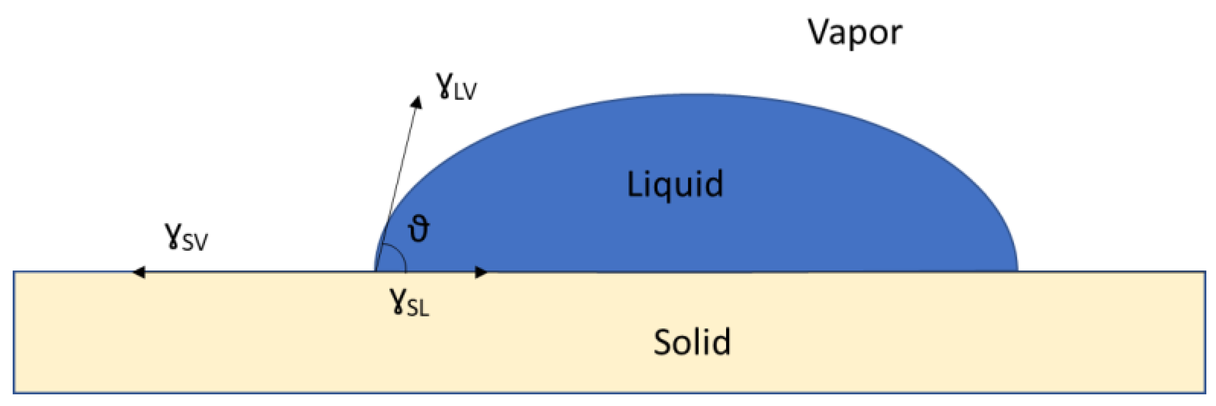 Polymers 16 01969 g011