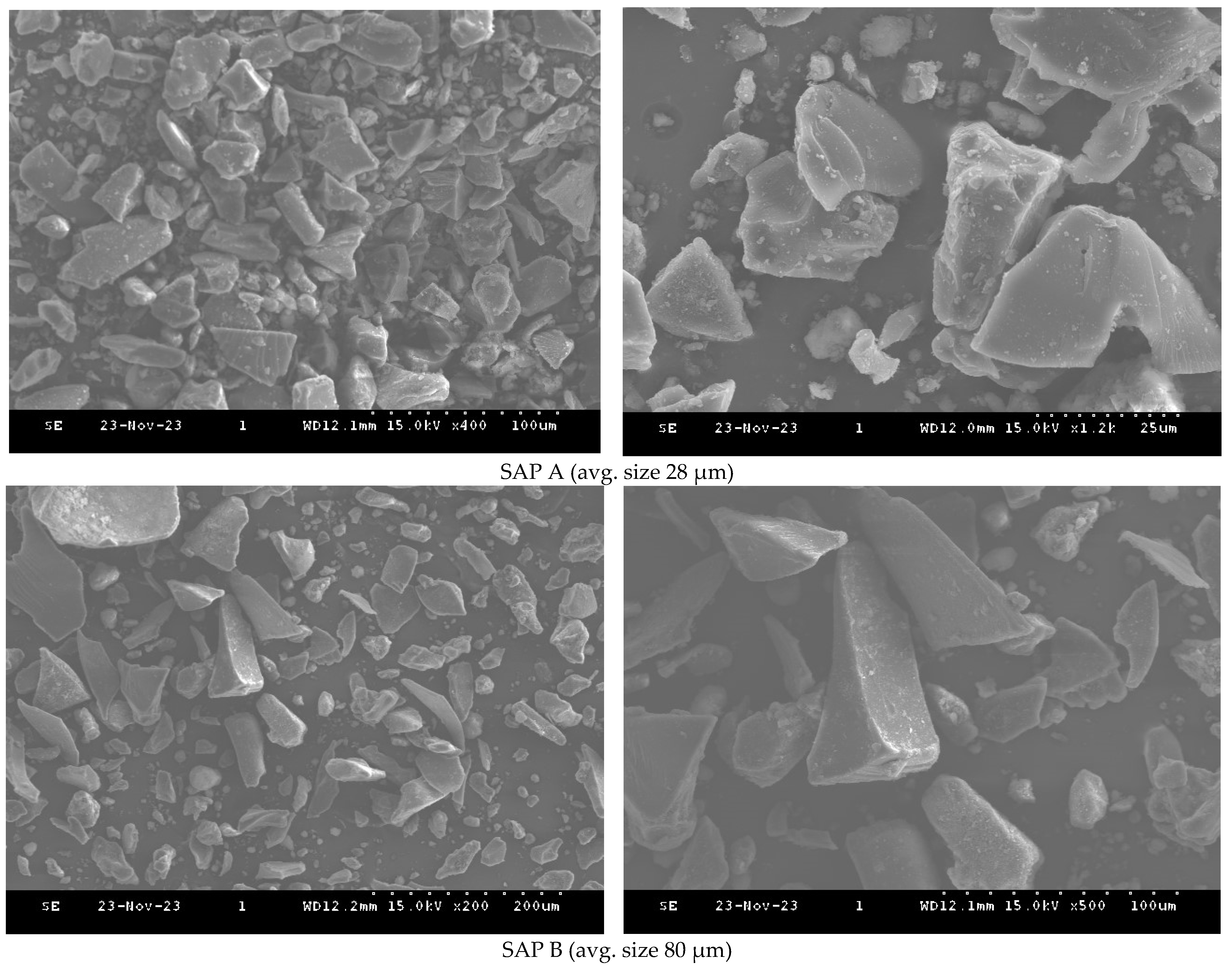 Polymers 16 01970 g001