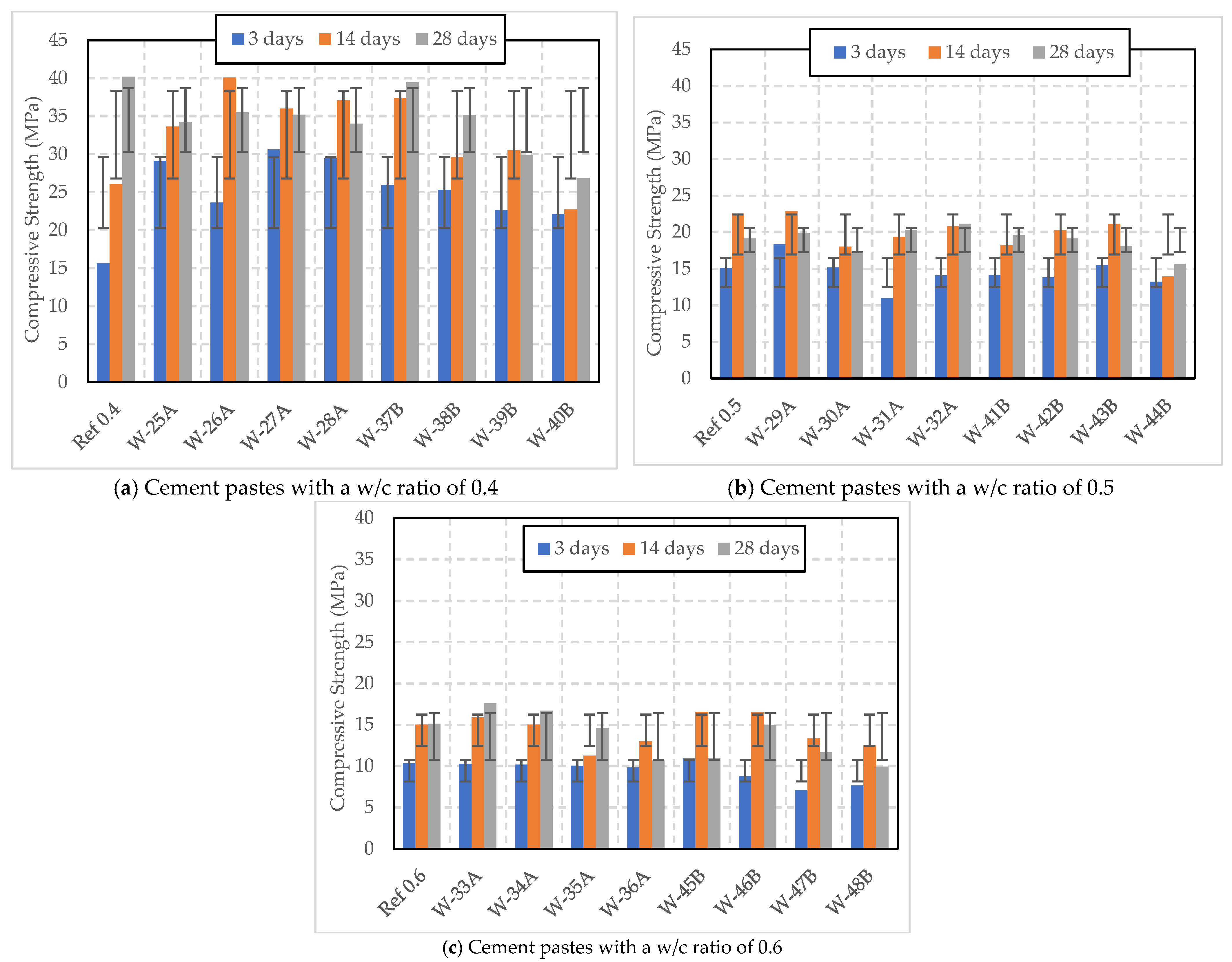 Polymers 16 01970 g007