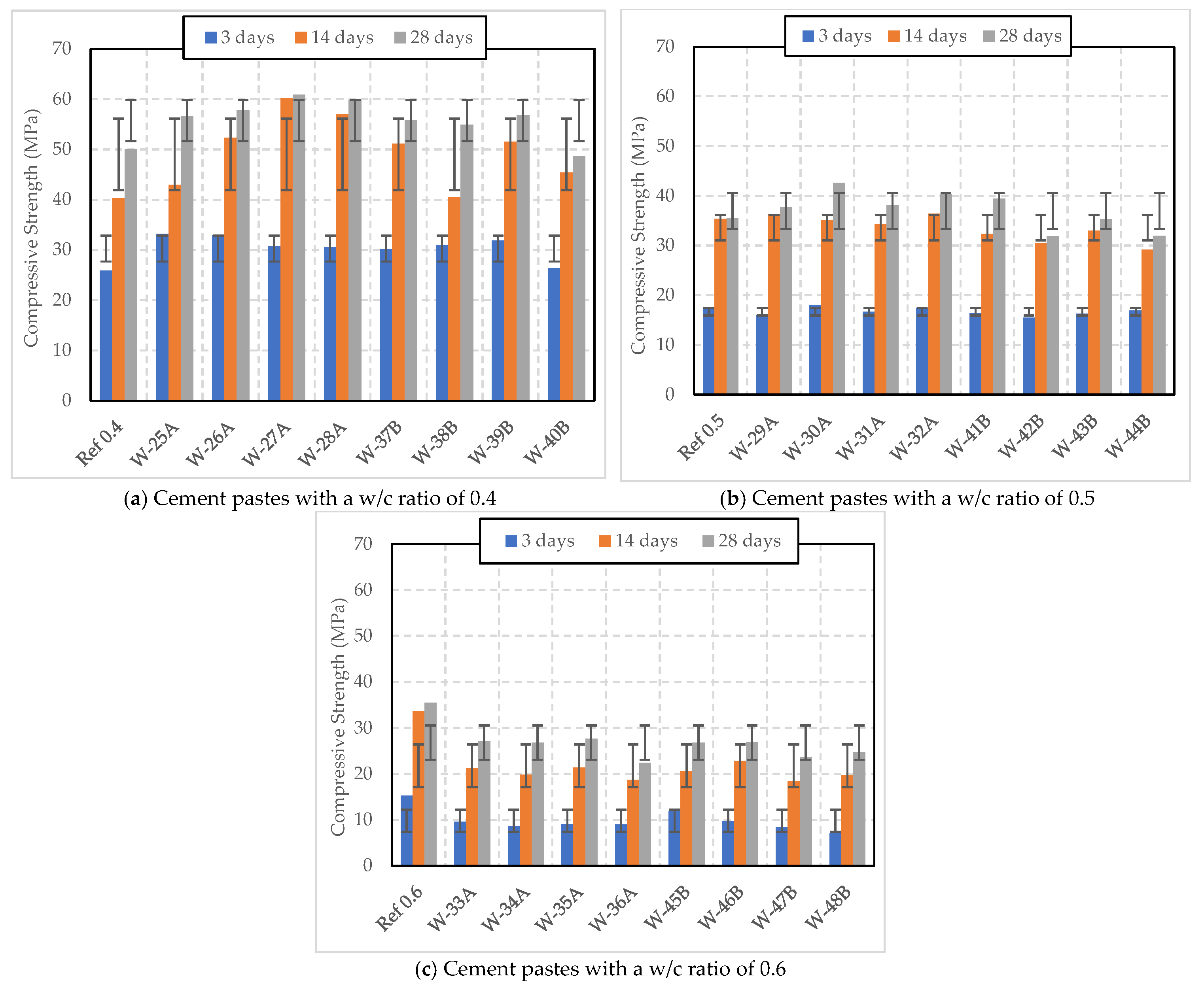 Polymers 16 01970 g008