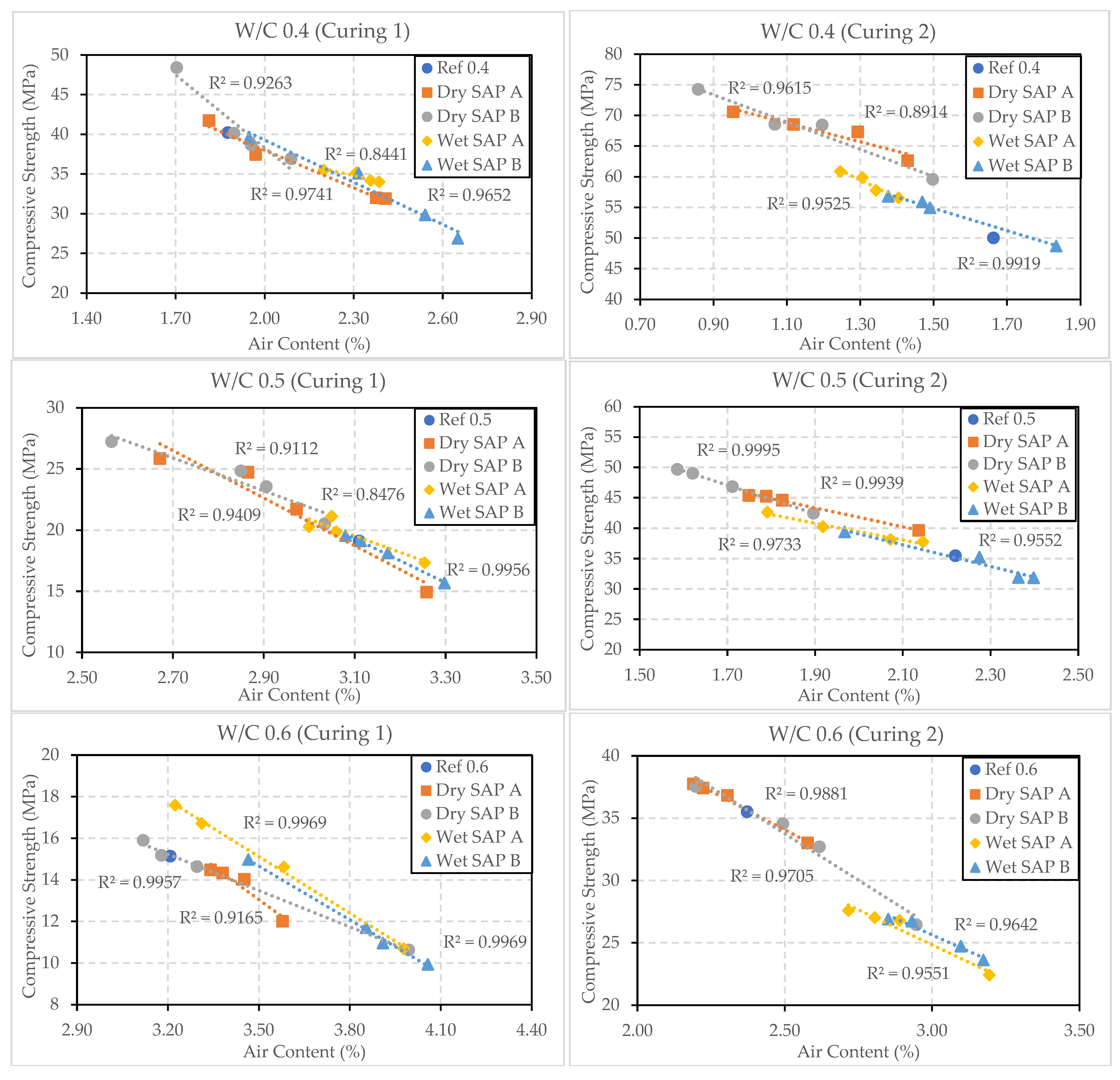 Polymers 16 01970 g012