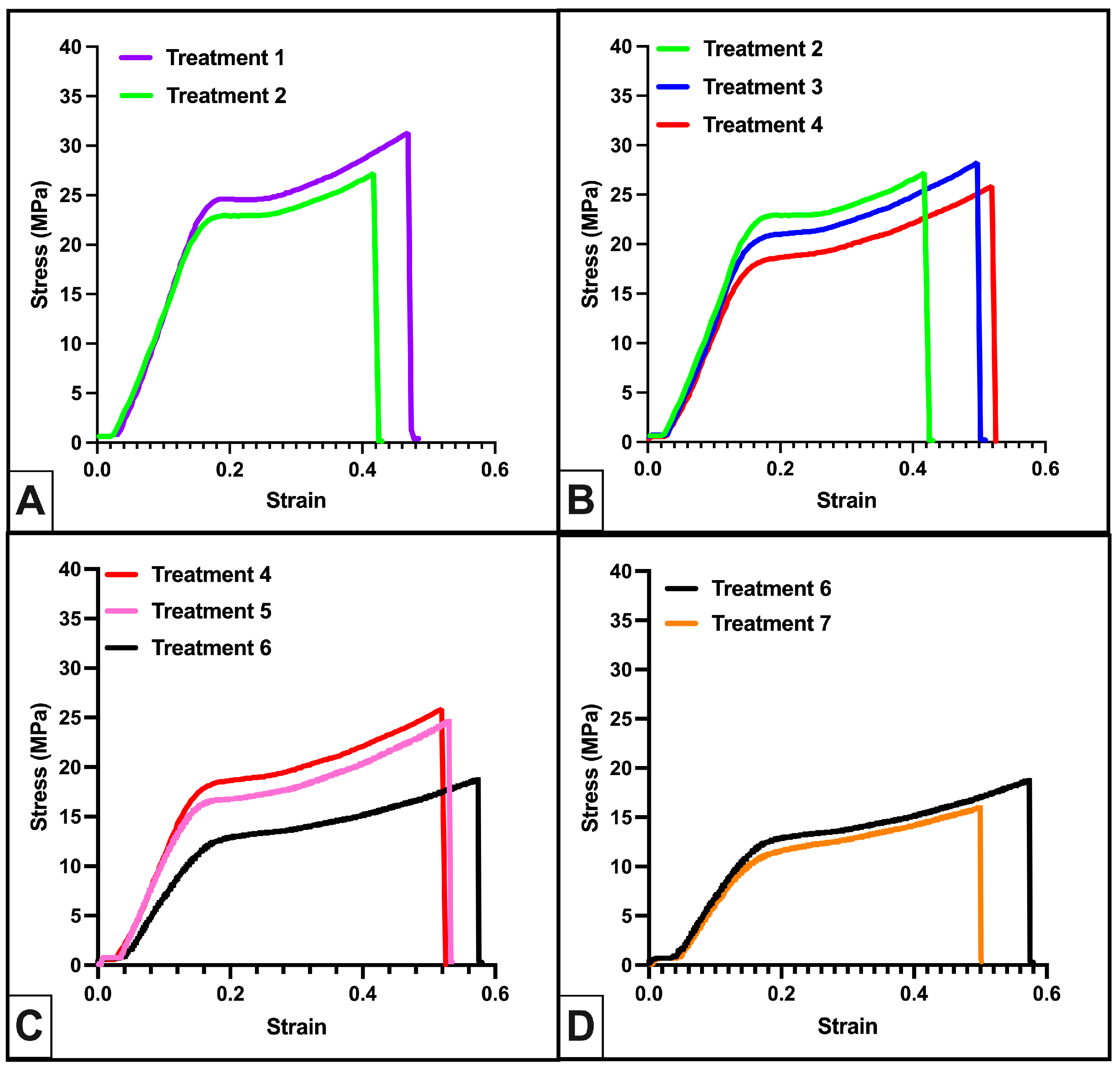 Polymers 16 01978 g003