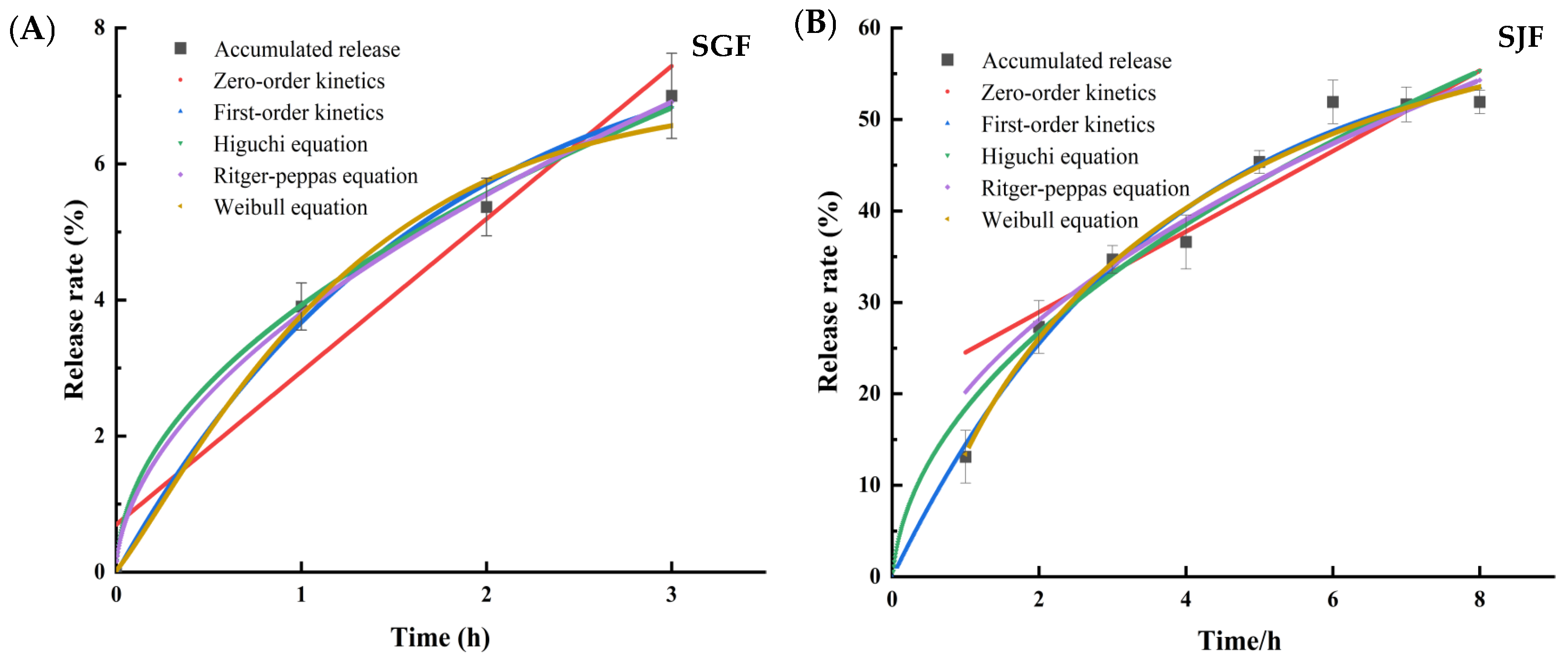 Polymers 16 01982 g005