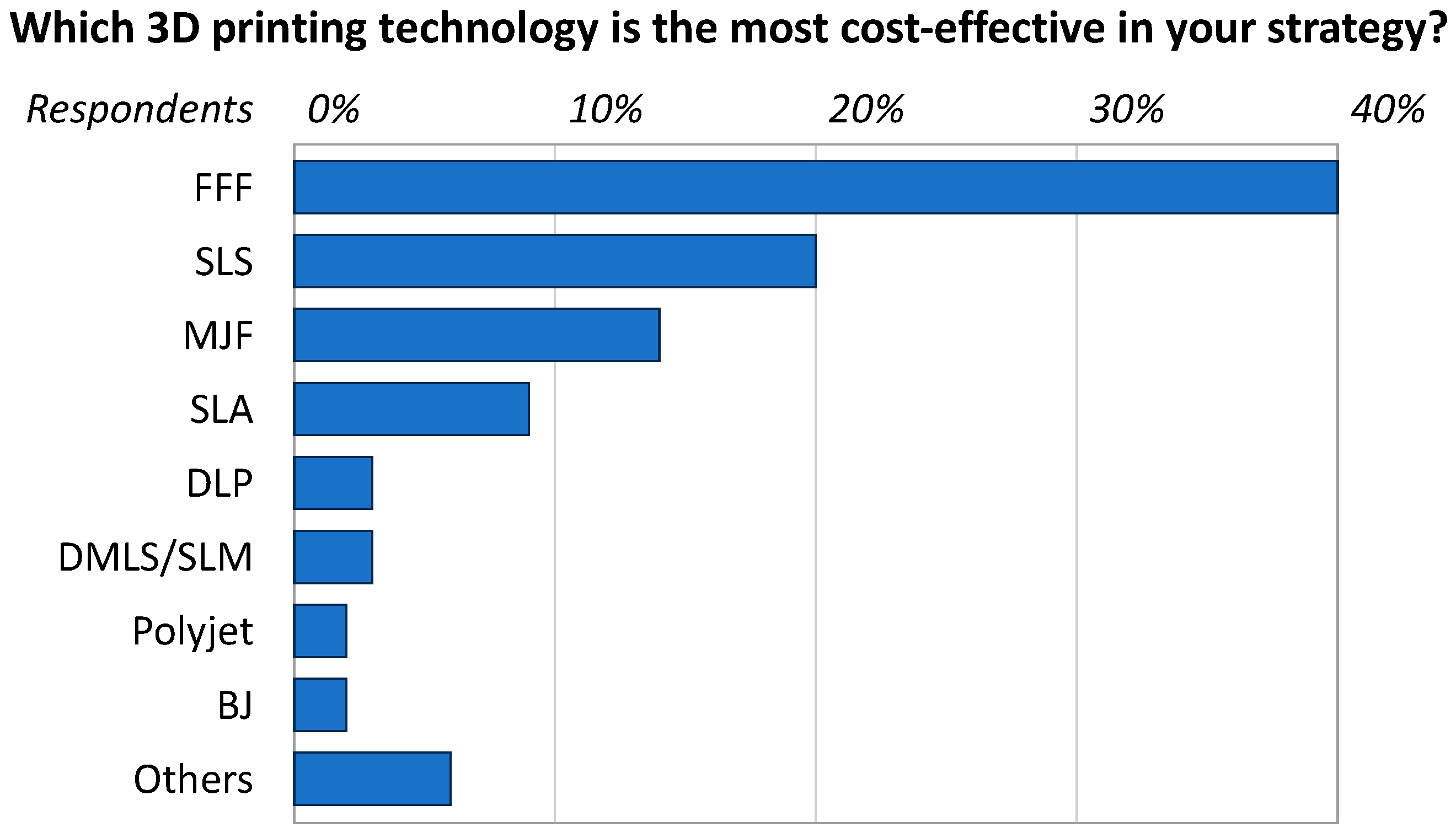 Polymers 16 01986 g001 Polymers 16 01986 g001
