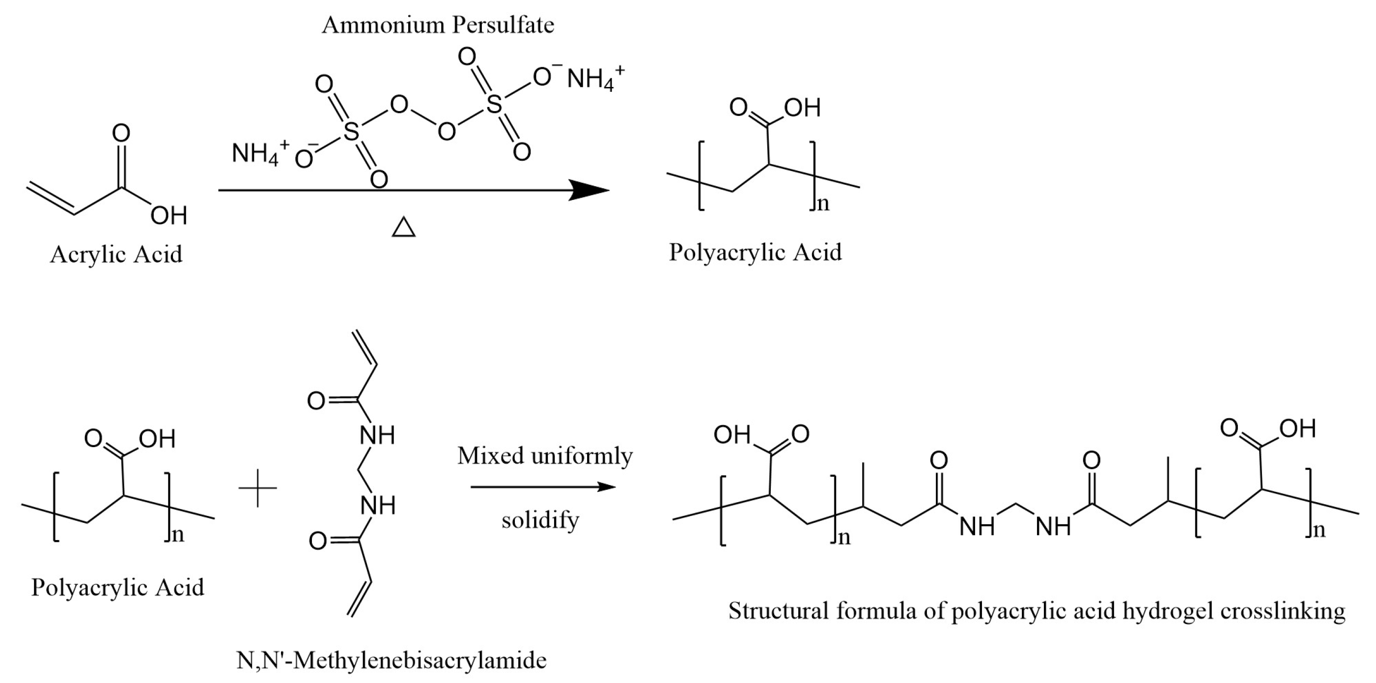 Polymers 16 01990 g001