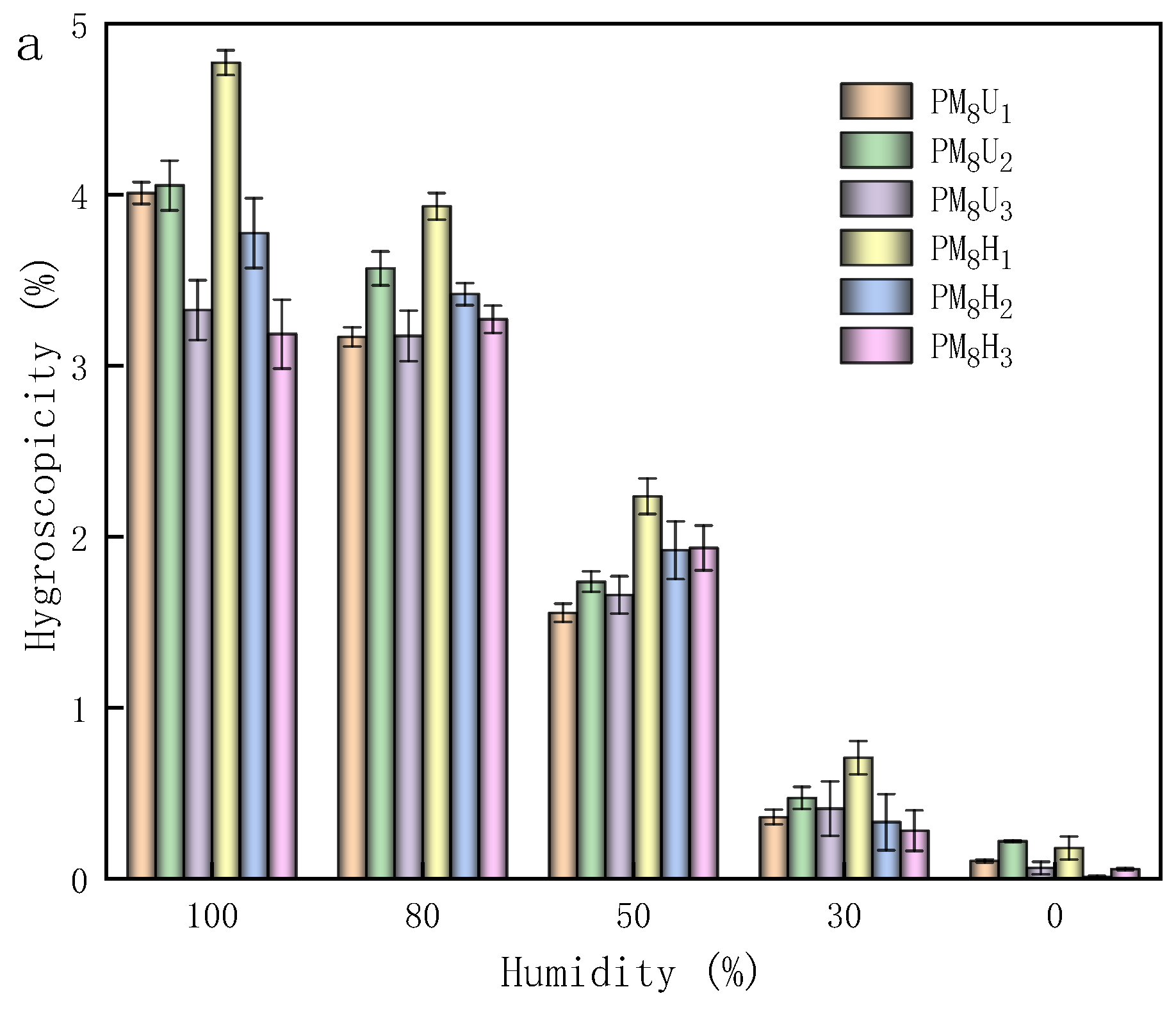 Polymers 16 01990 g010a