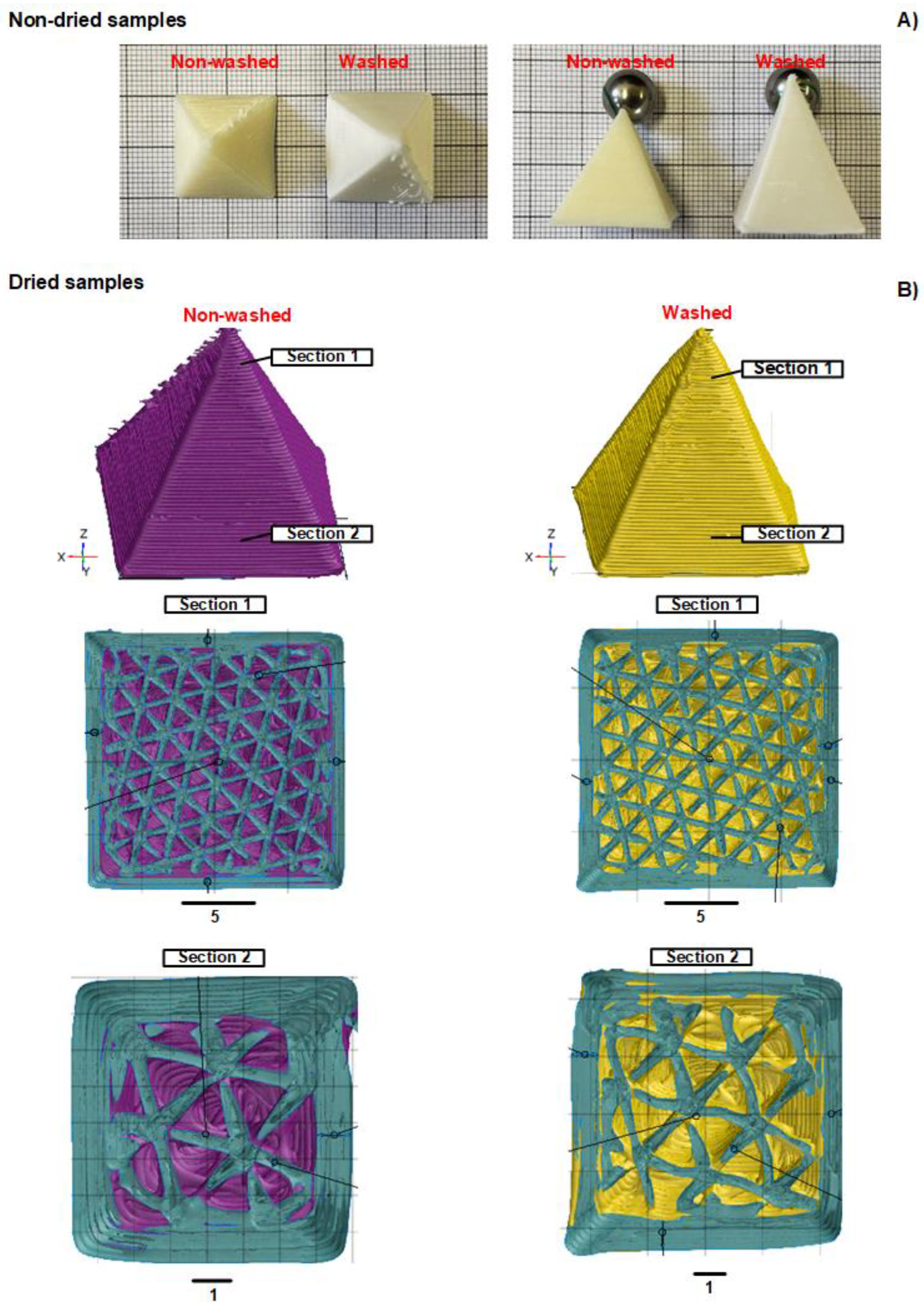 Polymers 16 01992 g002