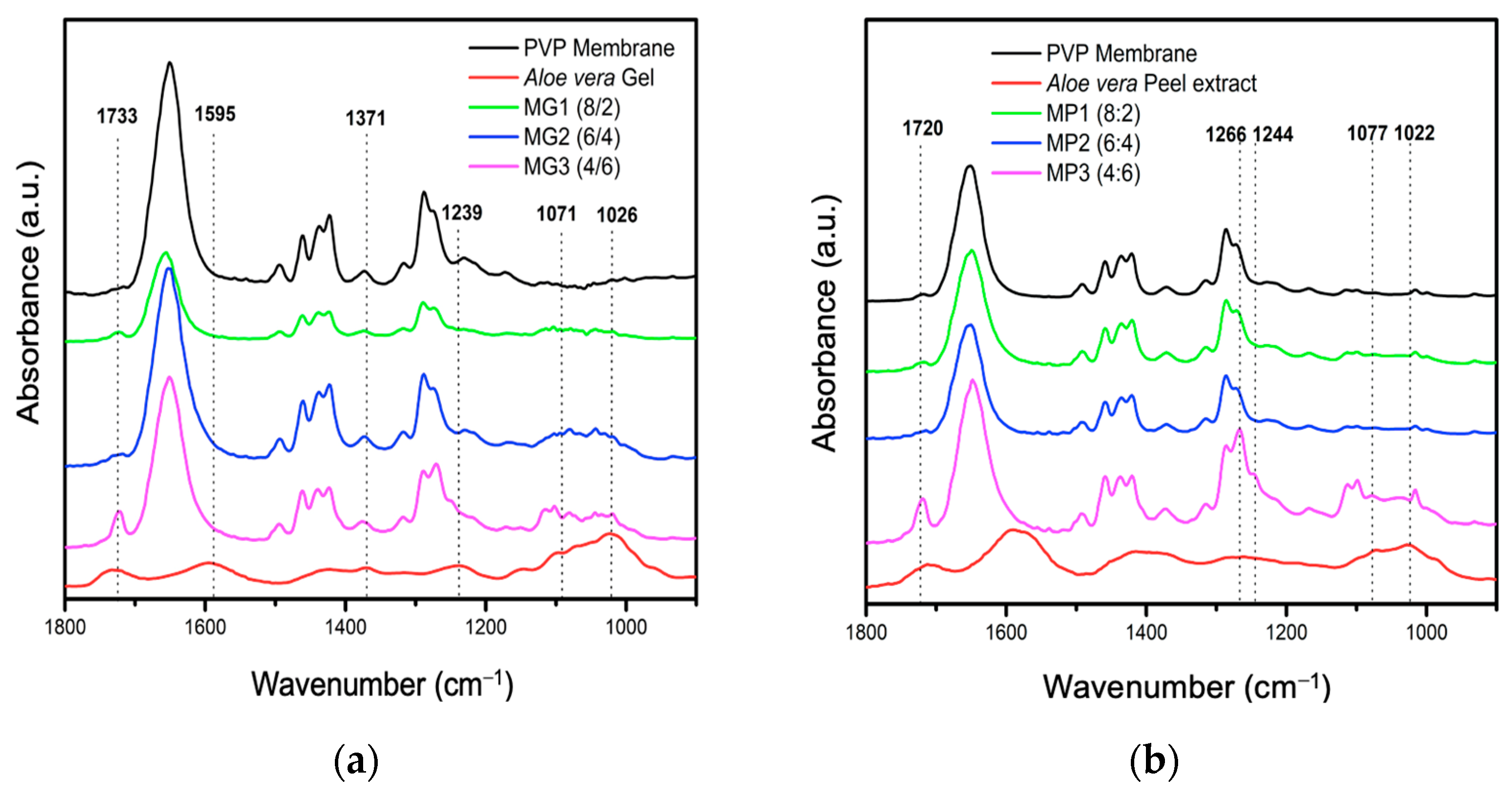 Polymers 16 01998 g009