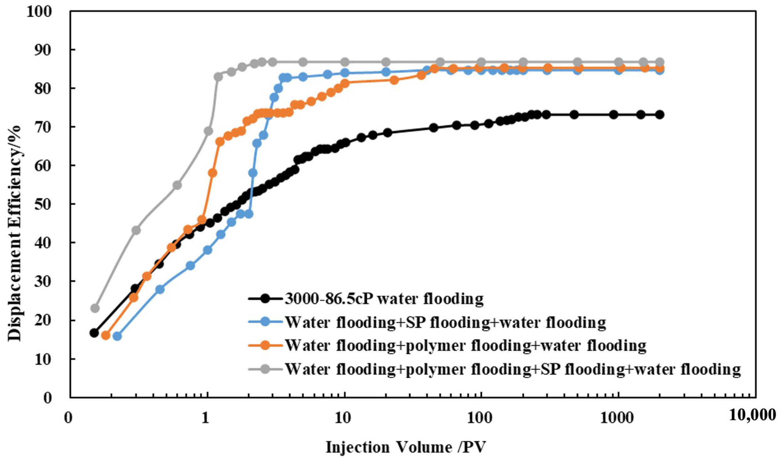 Polymers 16 02004 g009