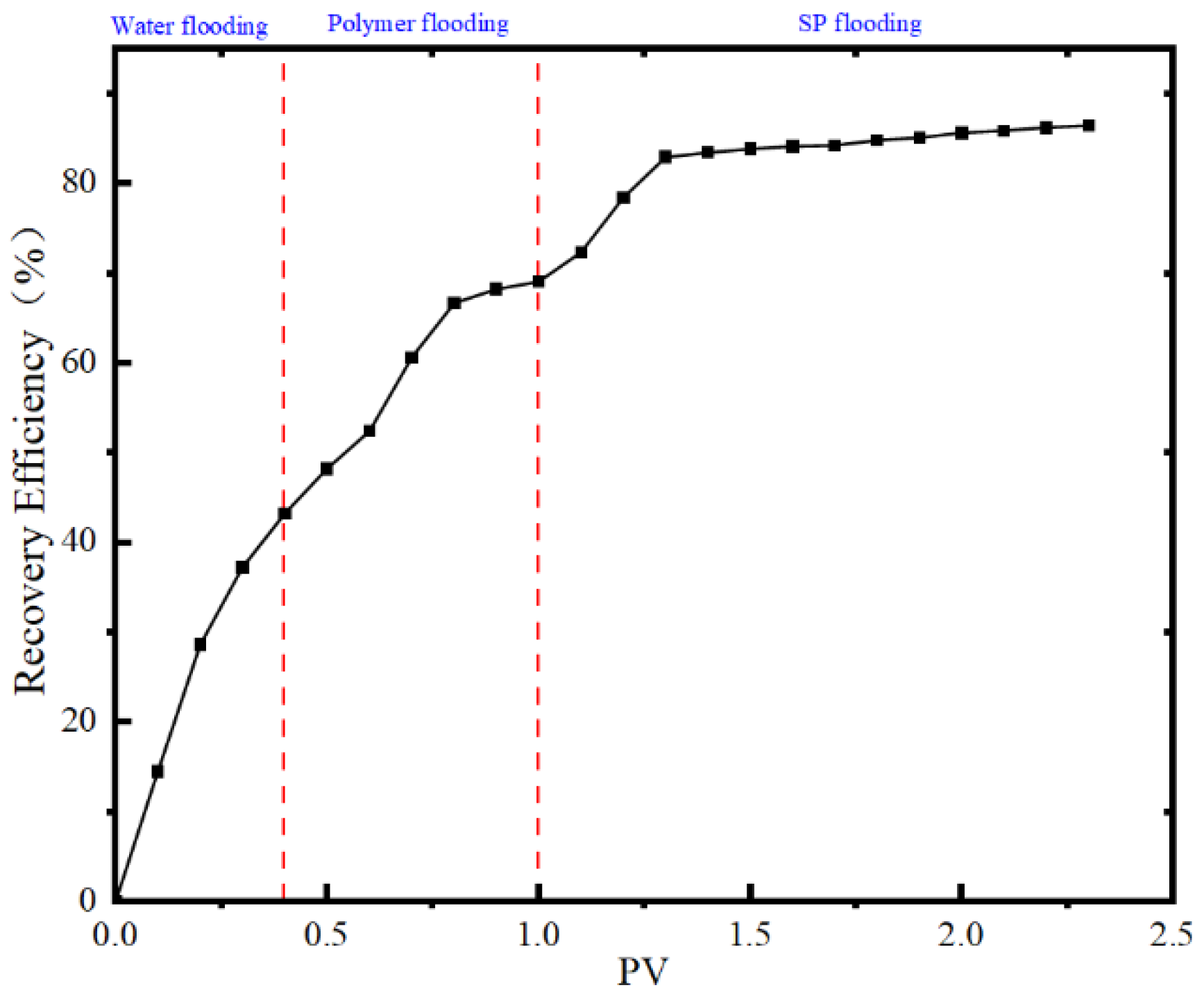Polymers 16 02004 g016